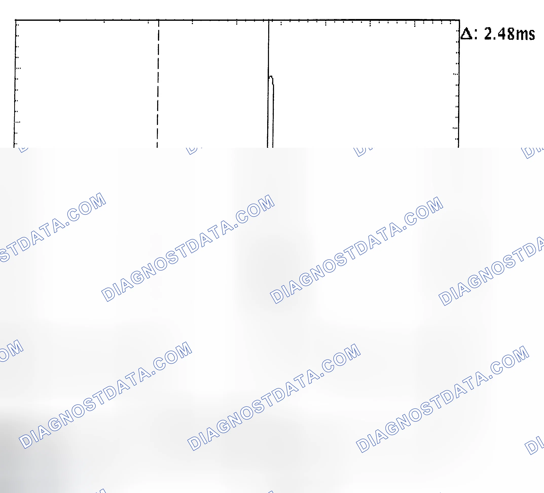 Scheme 24: Injector Bank - Known Good - Voltage Pattern