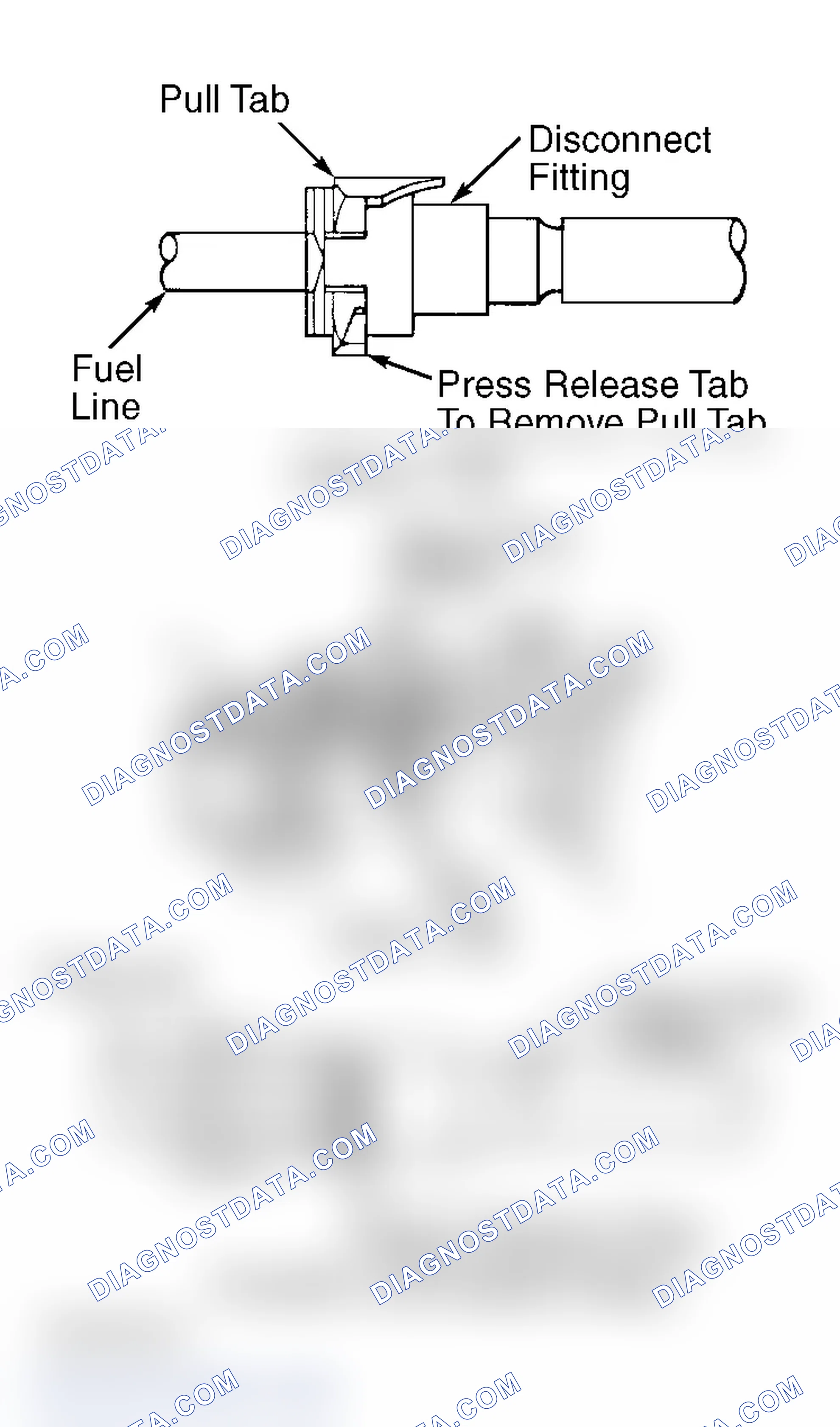 Scheme 2: FUEL LINE DISCONNECT FITTINGS