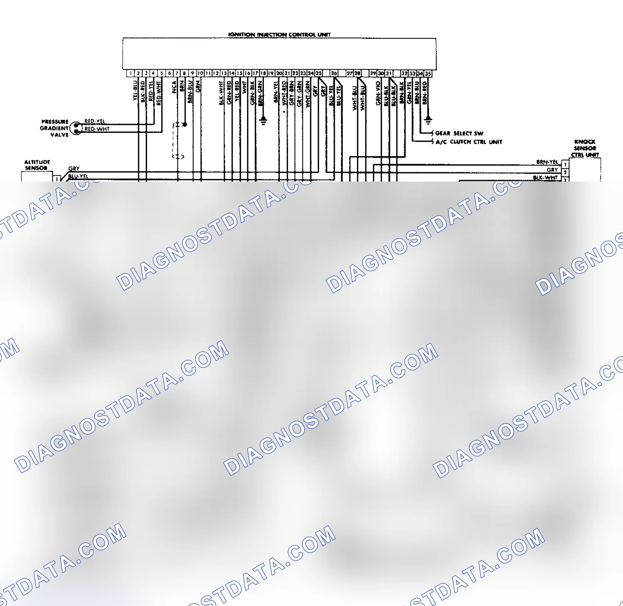 Scheme 32