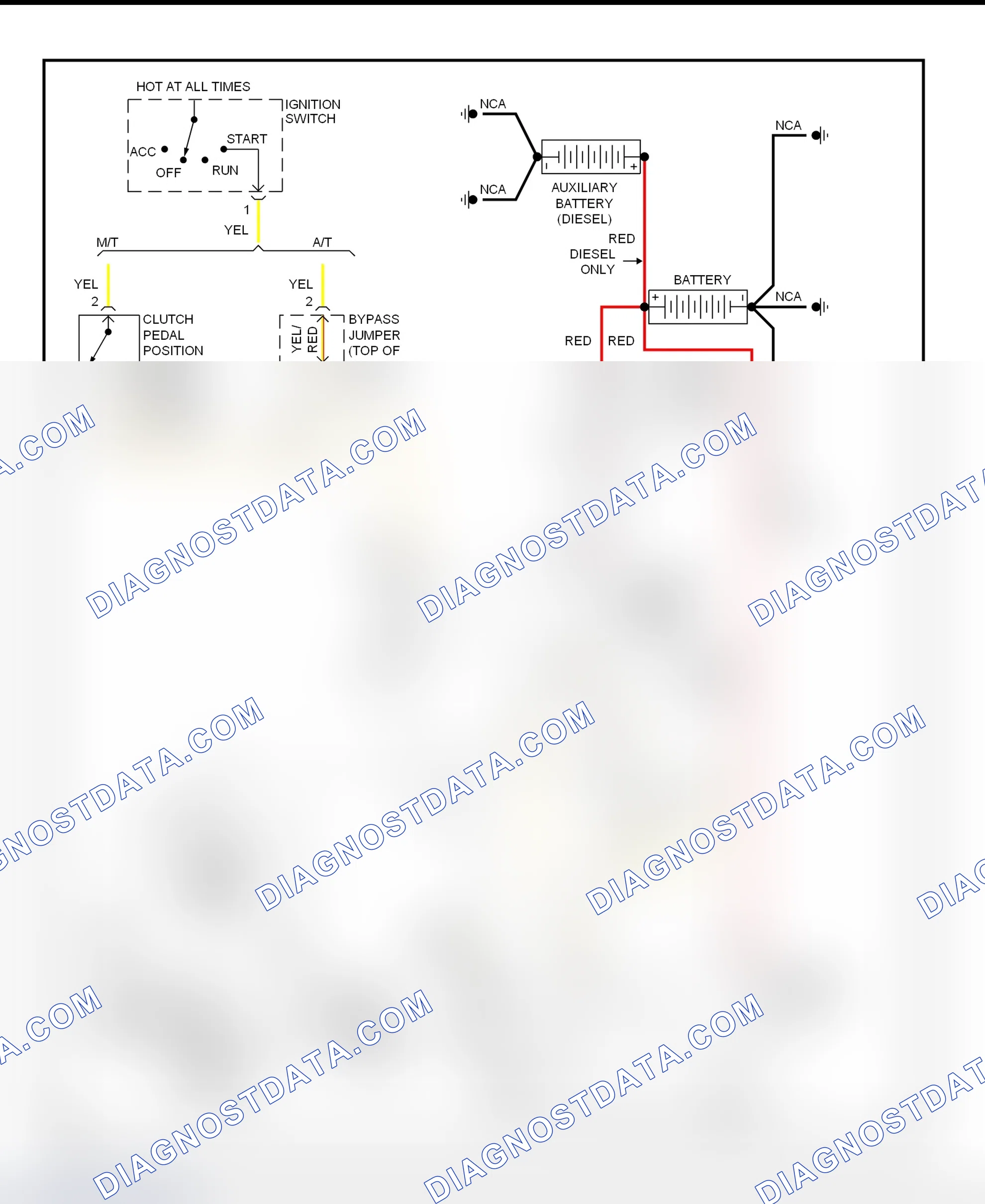 Fig. 10: Starting System Wiring Diagram (Ram Pickup)