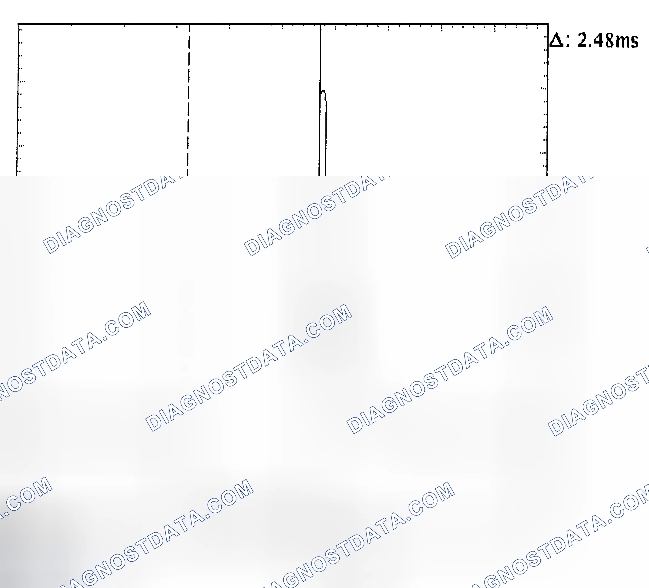 Scheme 24: Injector Bank - Known Good - Voltage Pattern