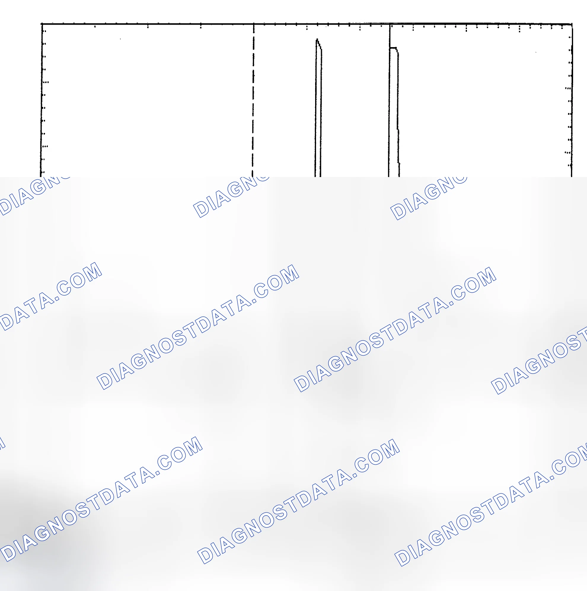Scheme 6: Identifying Current Controlled Type Injector Pattern