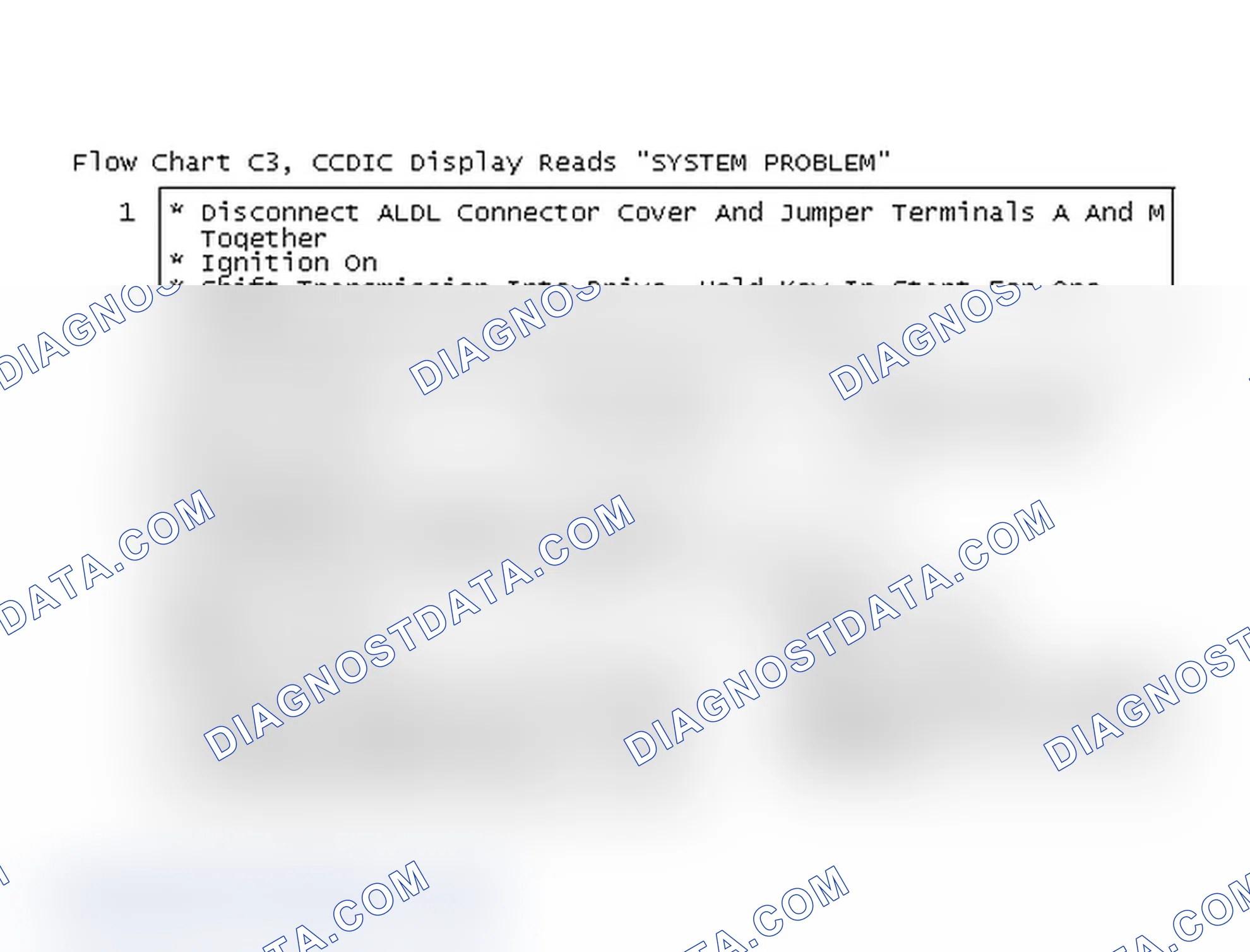 Scheme 397: Flow Chart C3, CCDIC Display Reads "SYSTEM PROBLEM"