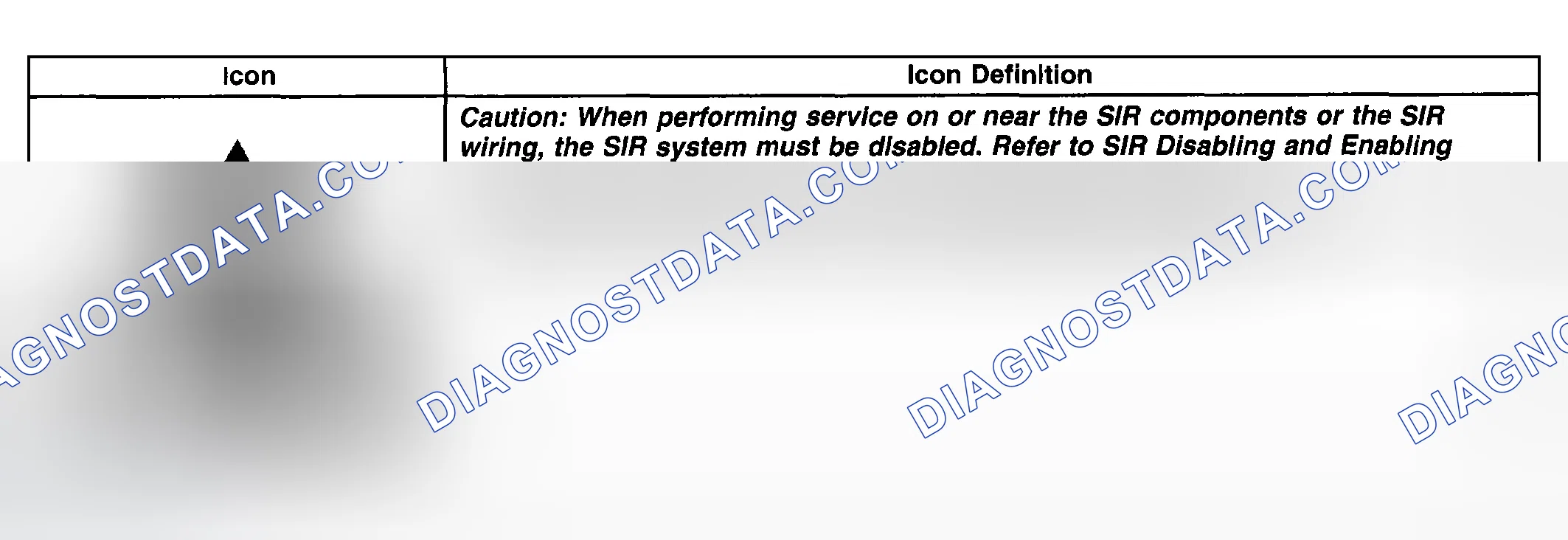 Scheme 2: Schematic and Routing Diagrams