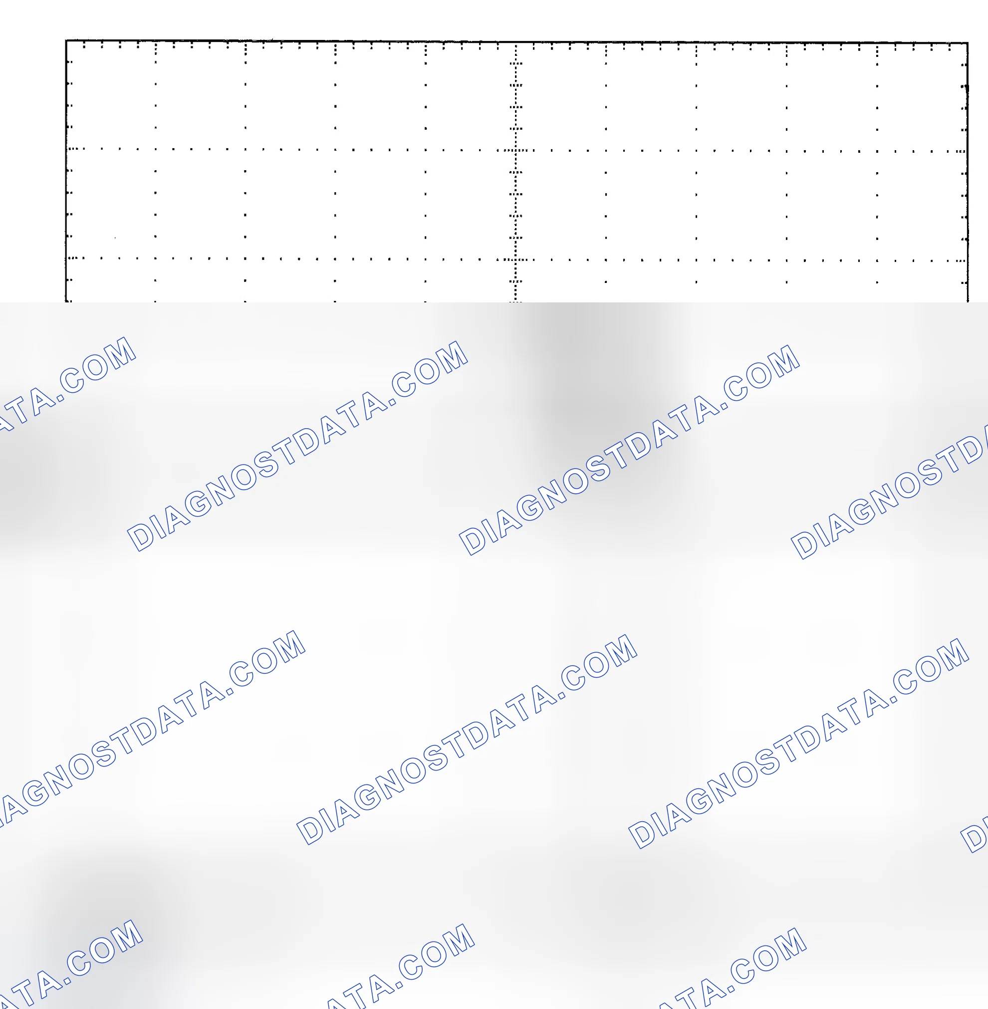 Scheme 25: Single Injector - Known Good - Voltage Pattern
