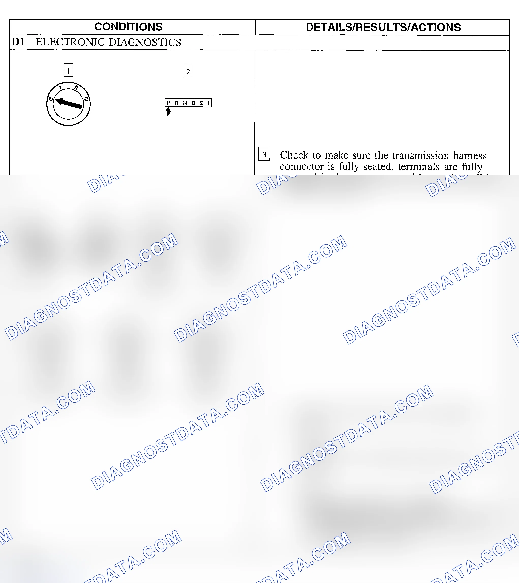 Scheme 205: Pinpoint Test D: Electronic Pressure Control (EPC) Solenoid