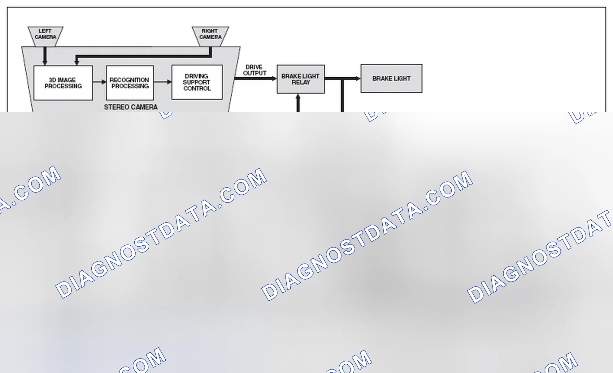 Scheme 21: SYSTEM BLOCK DIAGRAM