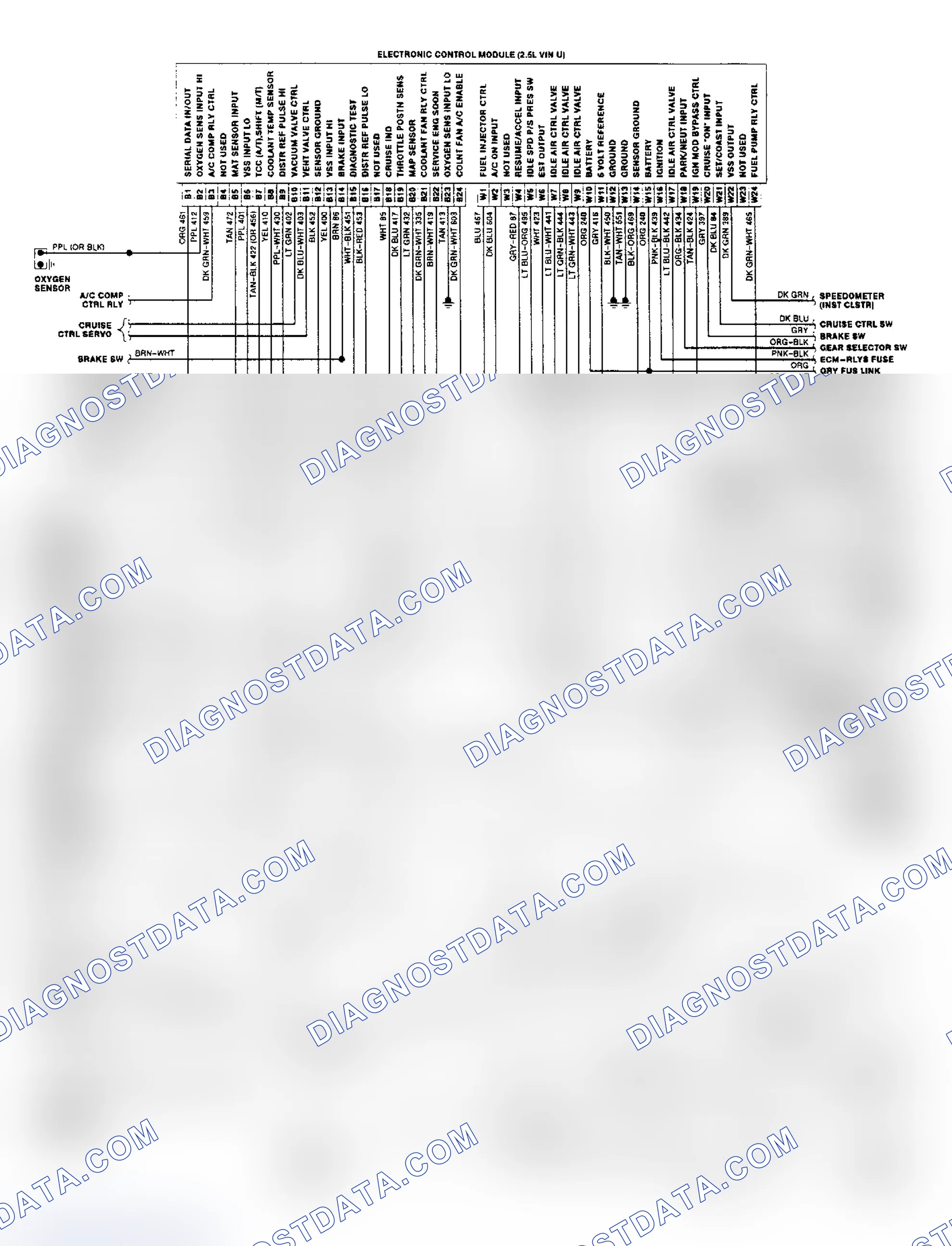 Scheme 289: Wiring Diagram (Calais, Grand Am & Skylark 2.5L VIN U)