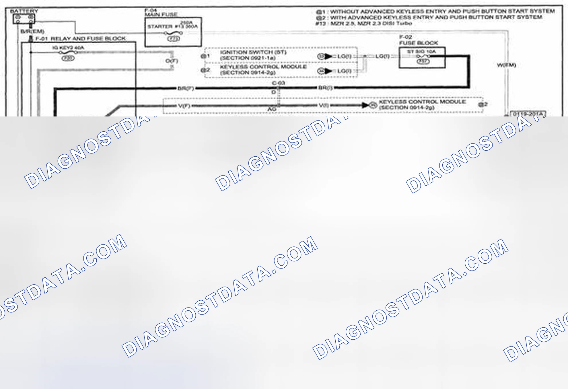 Scheme 108: Starting System (MZR 2.0/MTX, MZR 2.5/MTX, MZR 2.3 DISI Turbo) Wiring Diagram - 119-2a (1 Of 2)