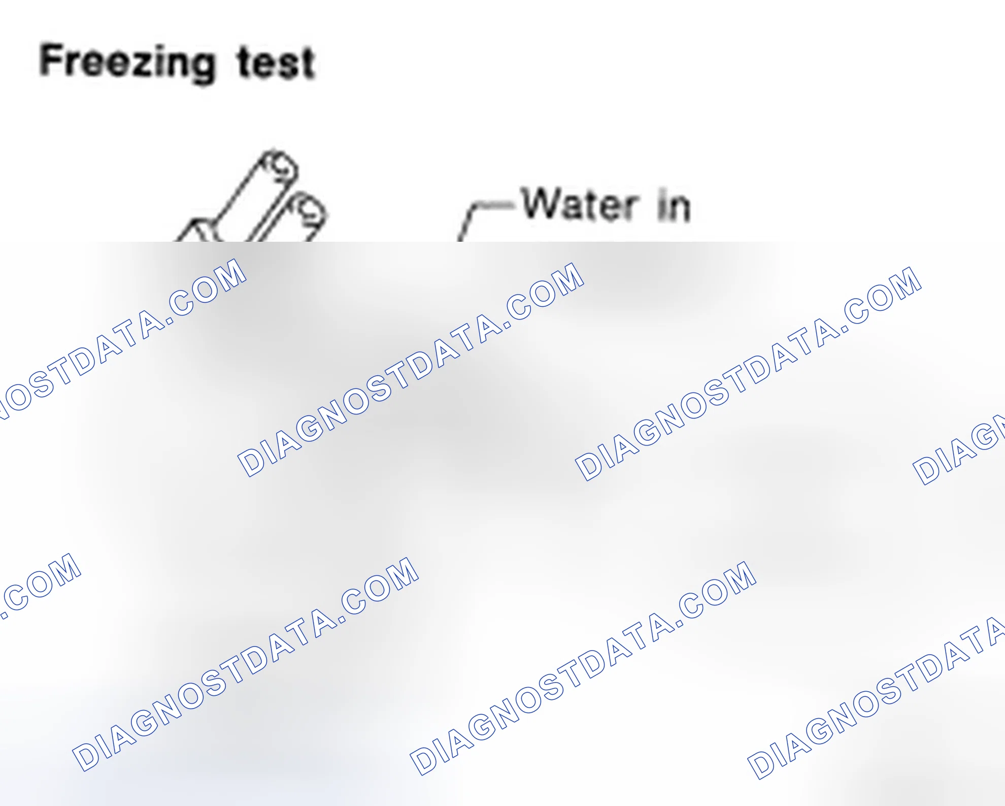 Scheme 54: Freezing