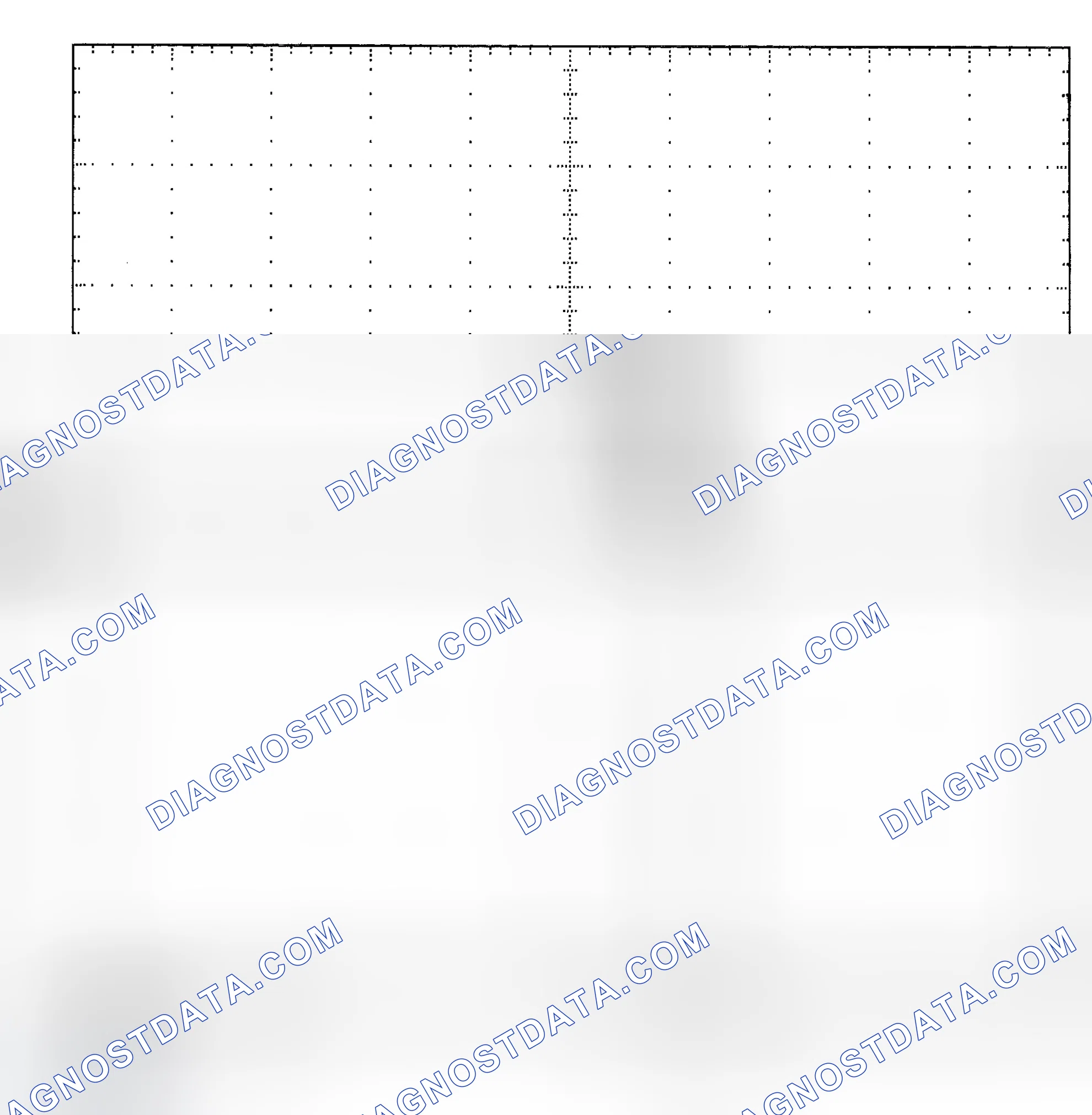 Scheme 25: Single Injector - Known Good - Voltage Pattern