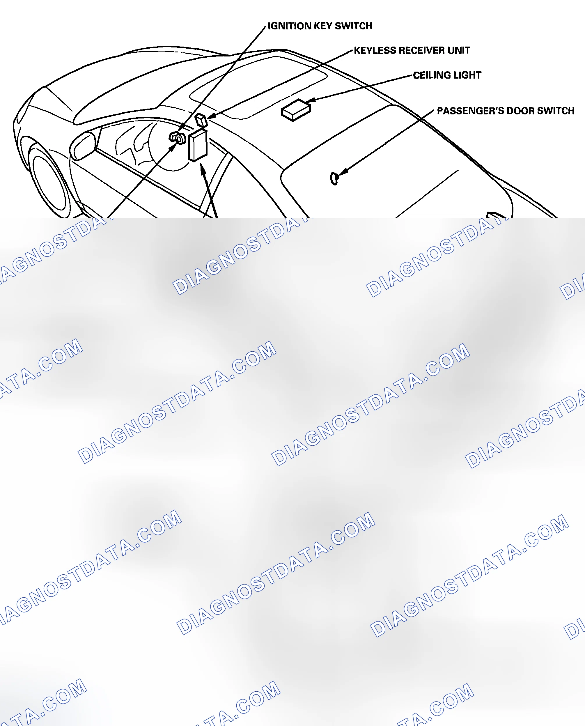 Scheme 1: Component Location Index