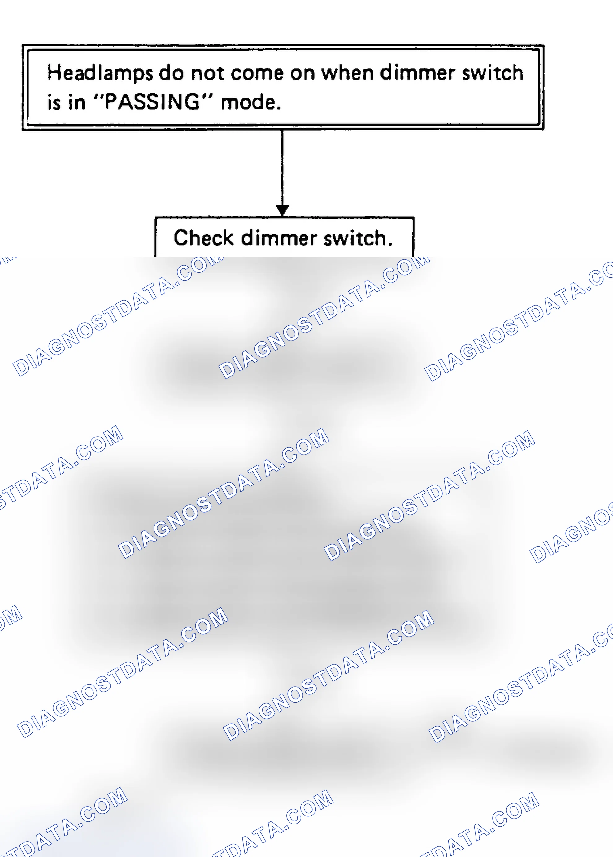 Scheme 10: HEADLAMPS DO NOT COME ON (DIMMER SWITCH IN PASSING)