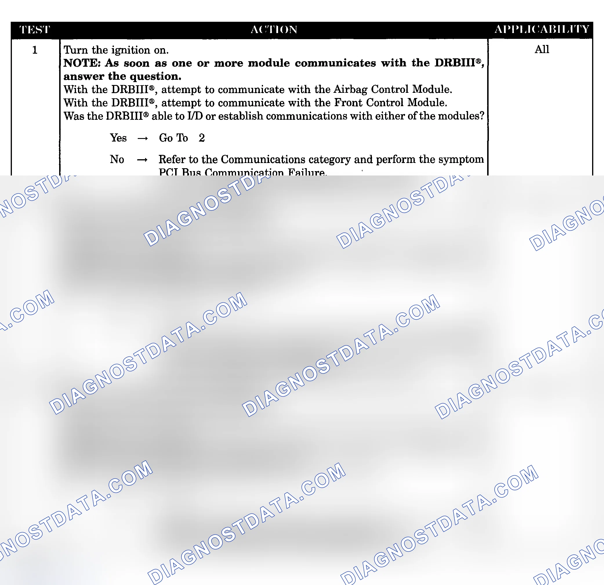 Scheme 1053: Diagnostic Procedure