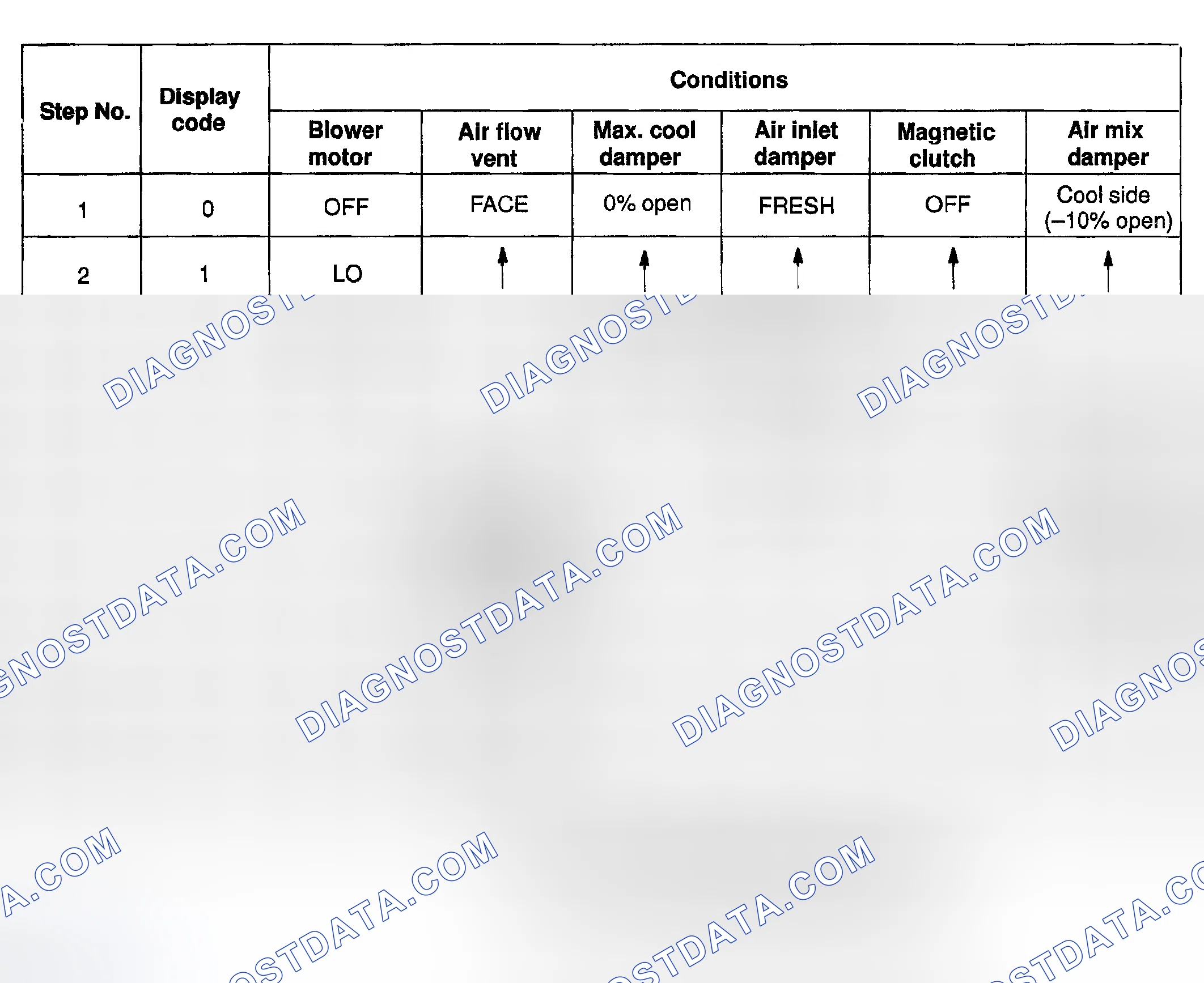 Scheme 138