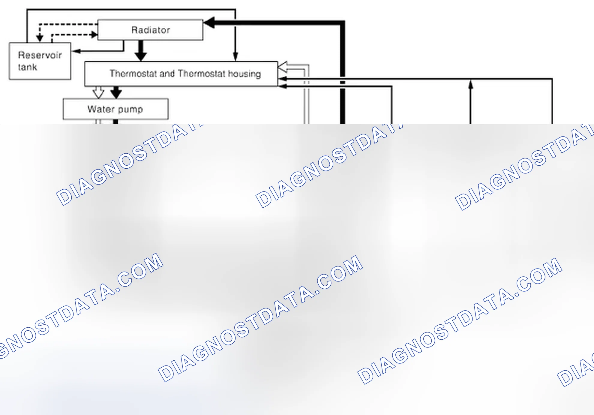 Scheme 21: Schematic