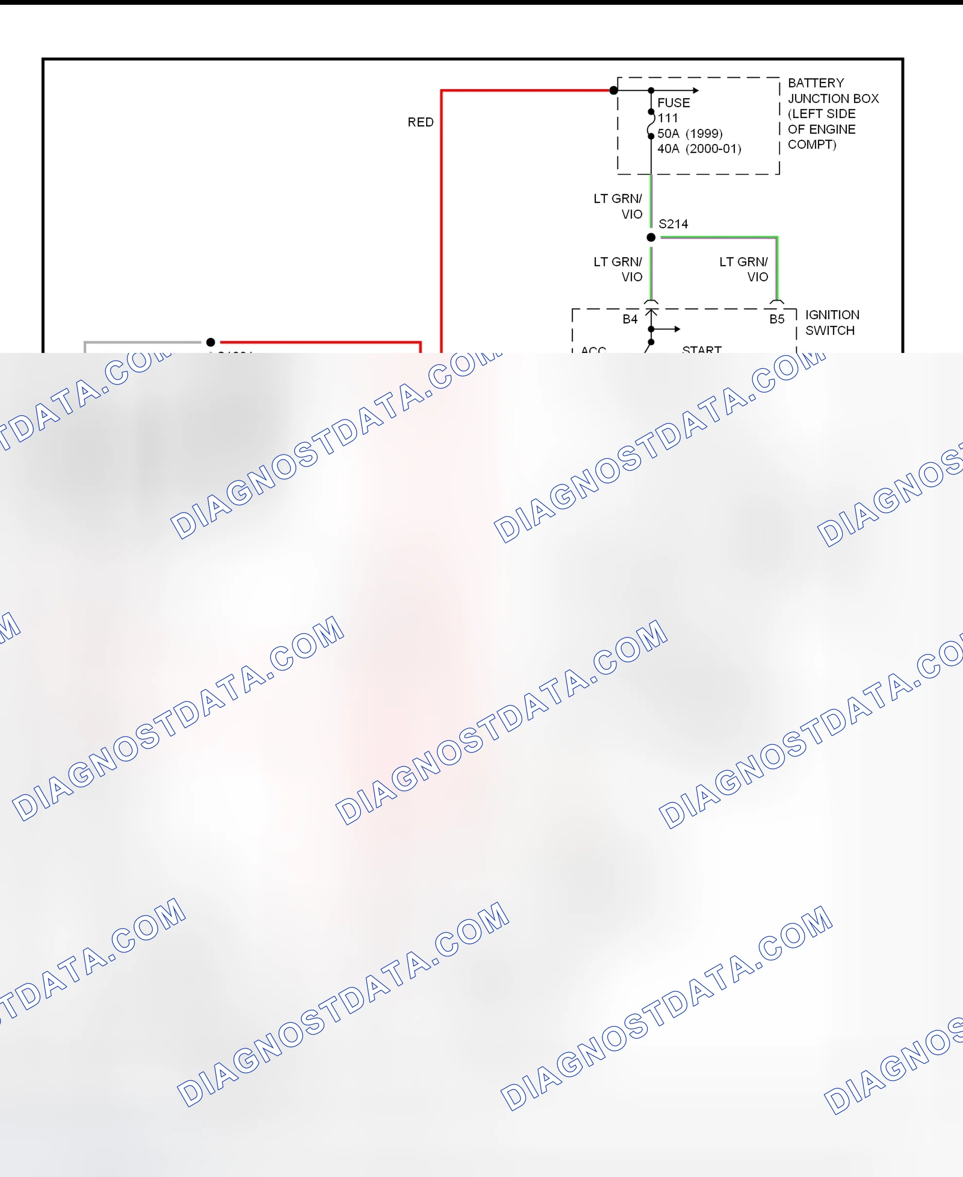 Scheme 1: Starter System Wiring Diagram (Expedition & Navigator)