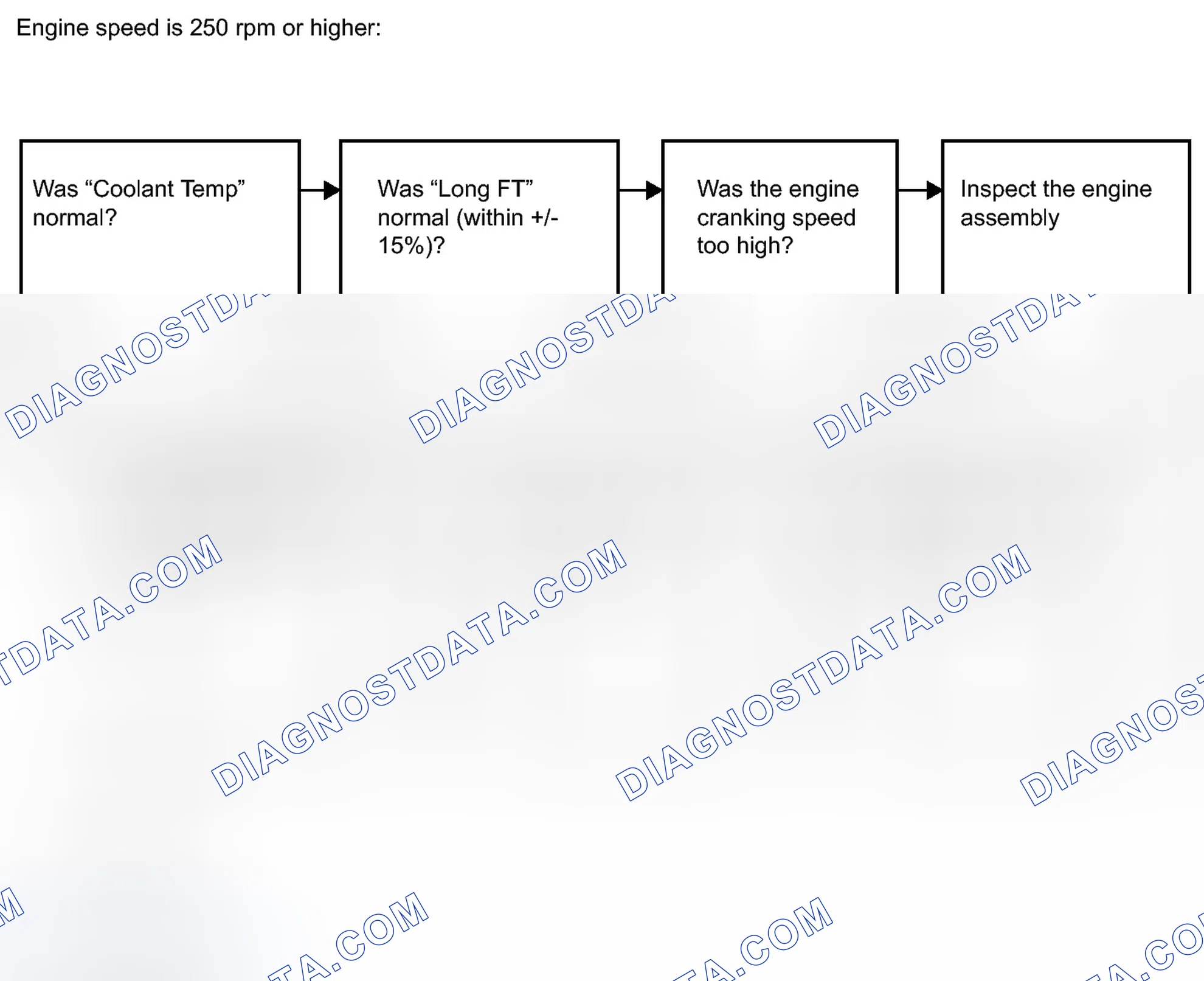 Scheme 124