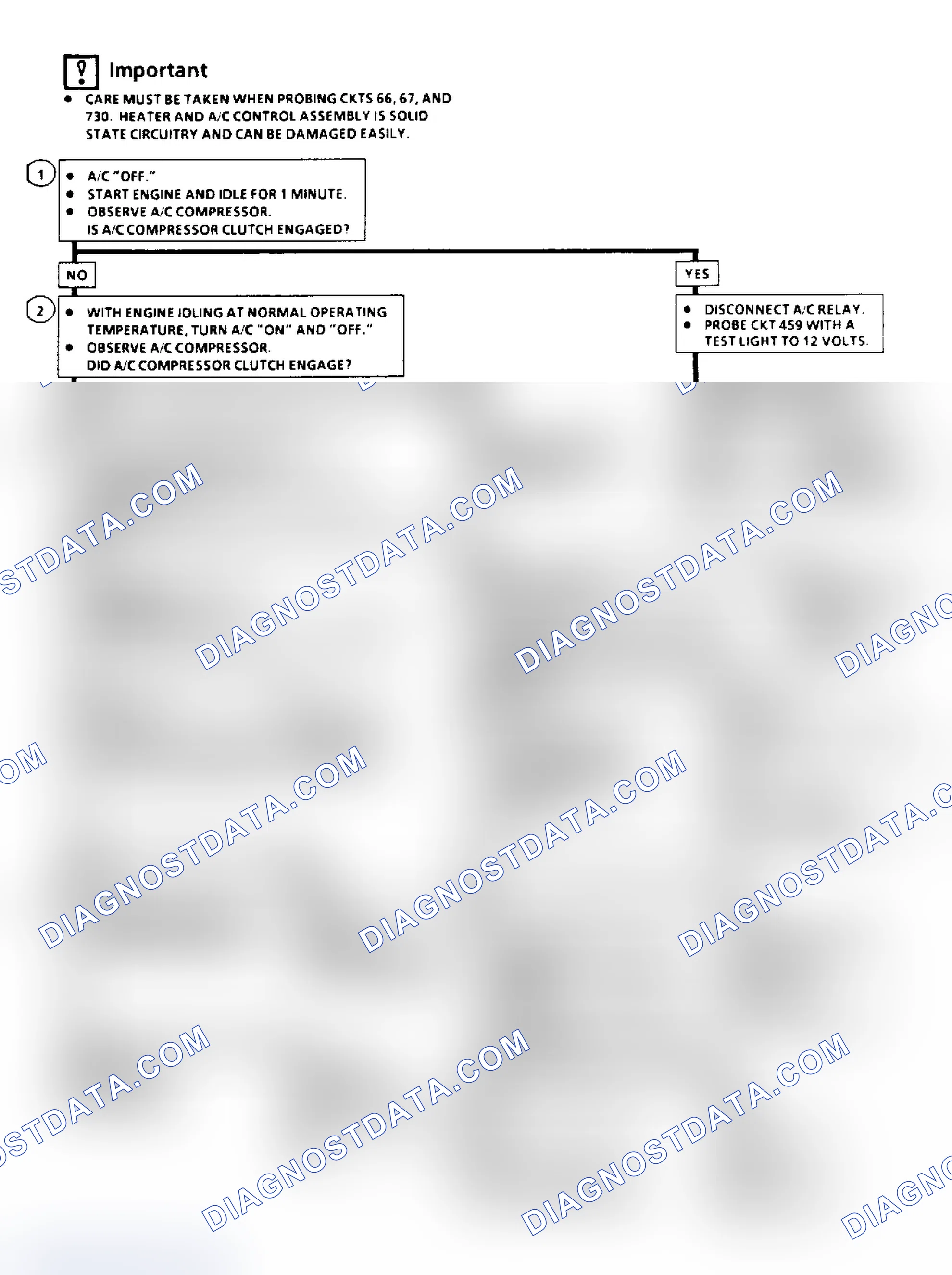 Scheme 36