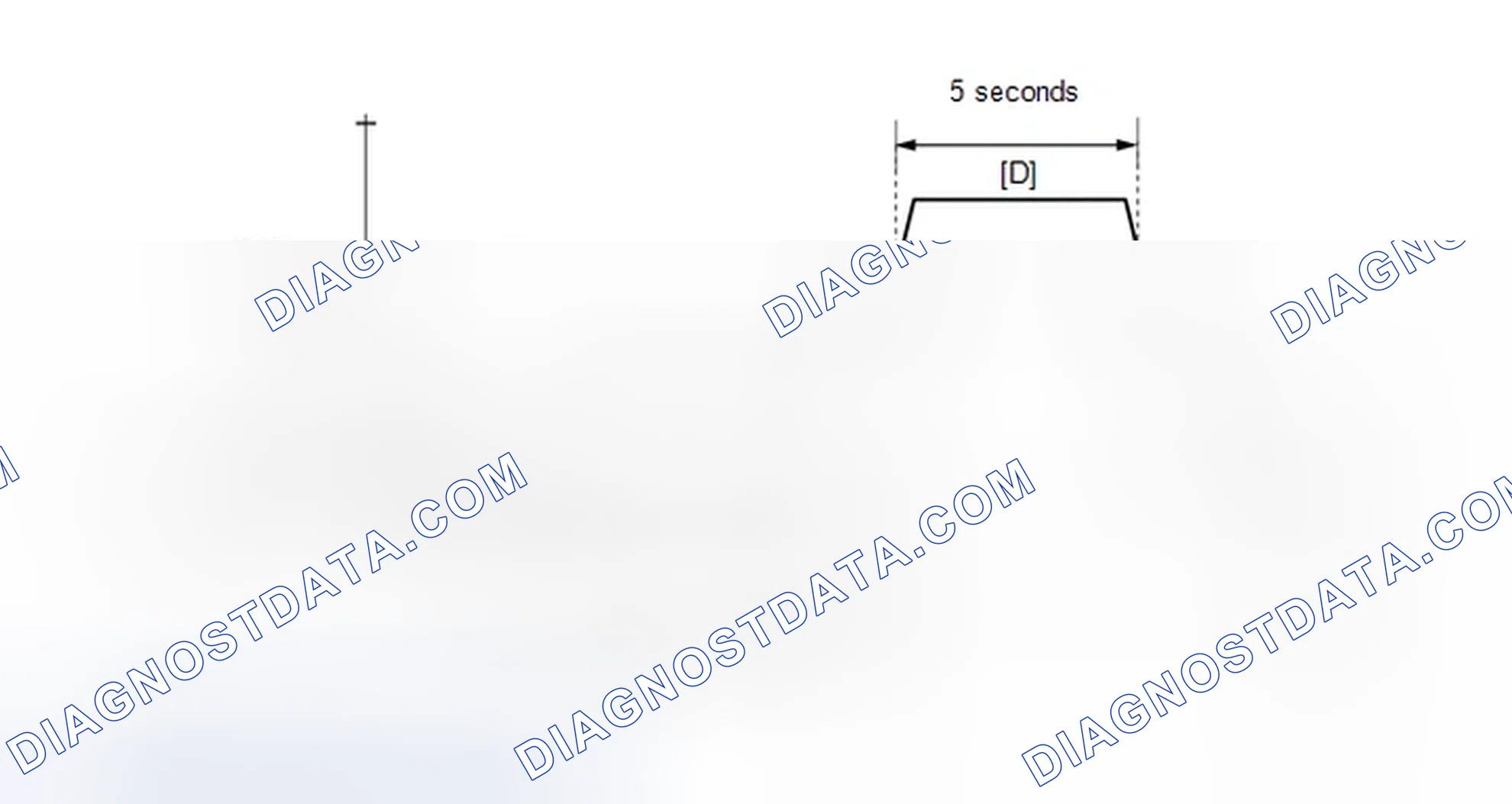 Scheme 348: CONFIRMATION DRIVING PATTERN