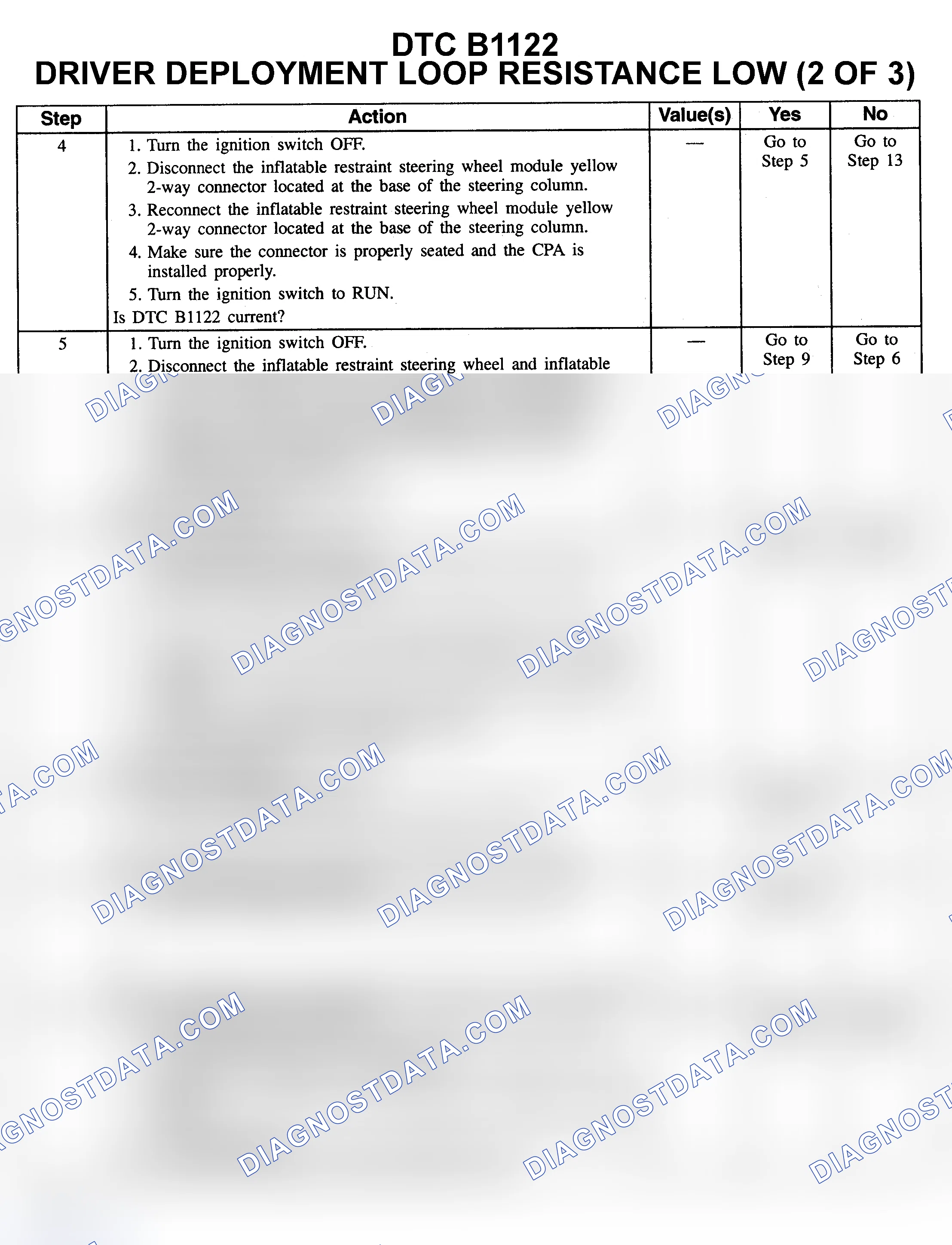 Scheme 31