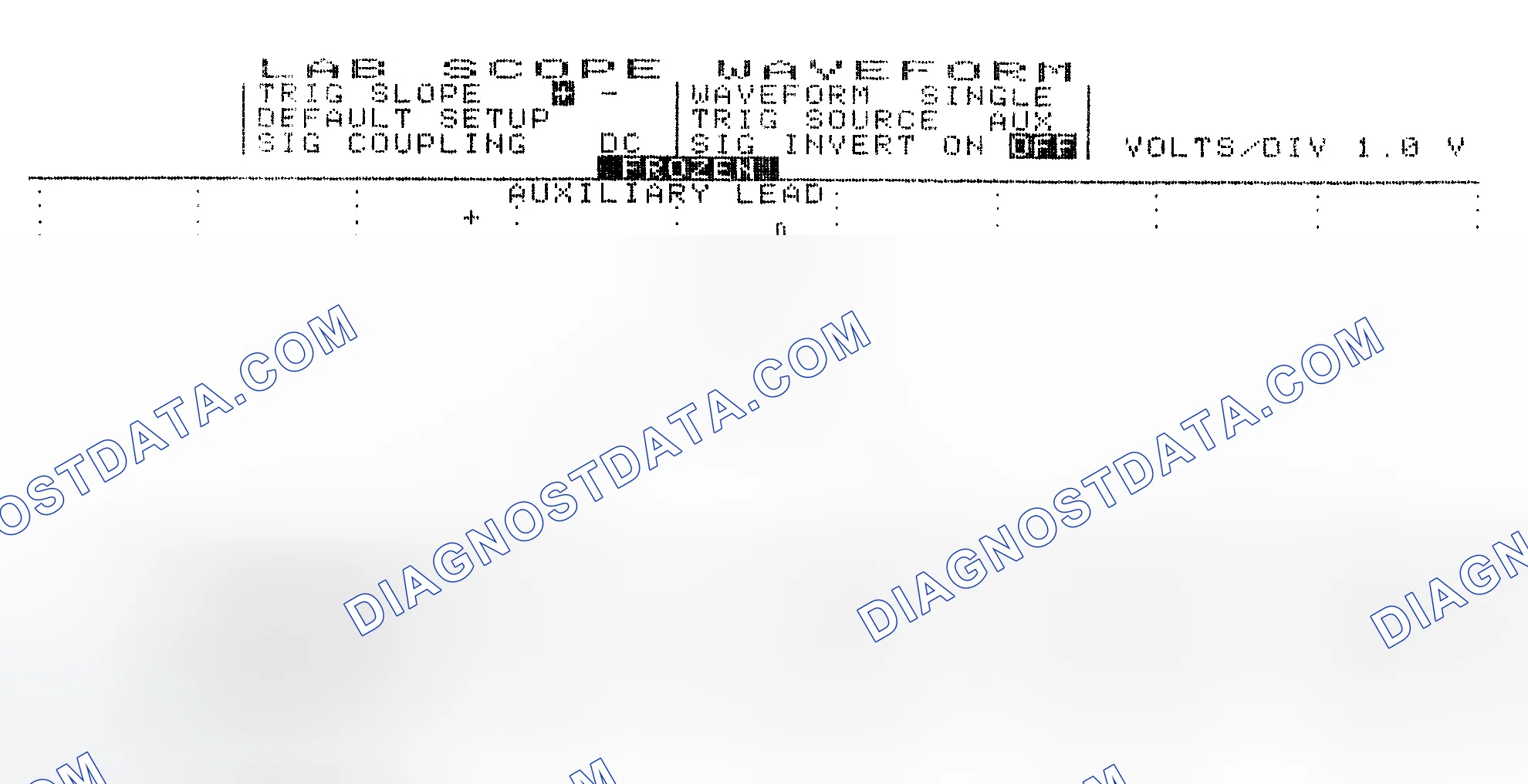Scheme 19: Single Injector w/Excessive Current Flow - Current Pattern