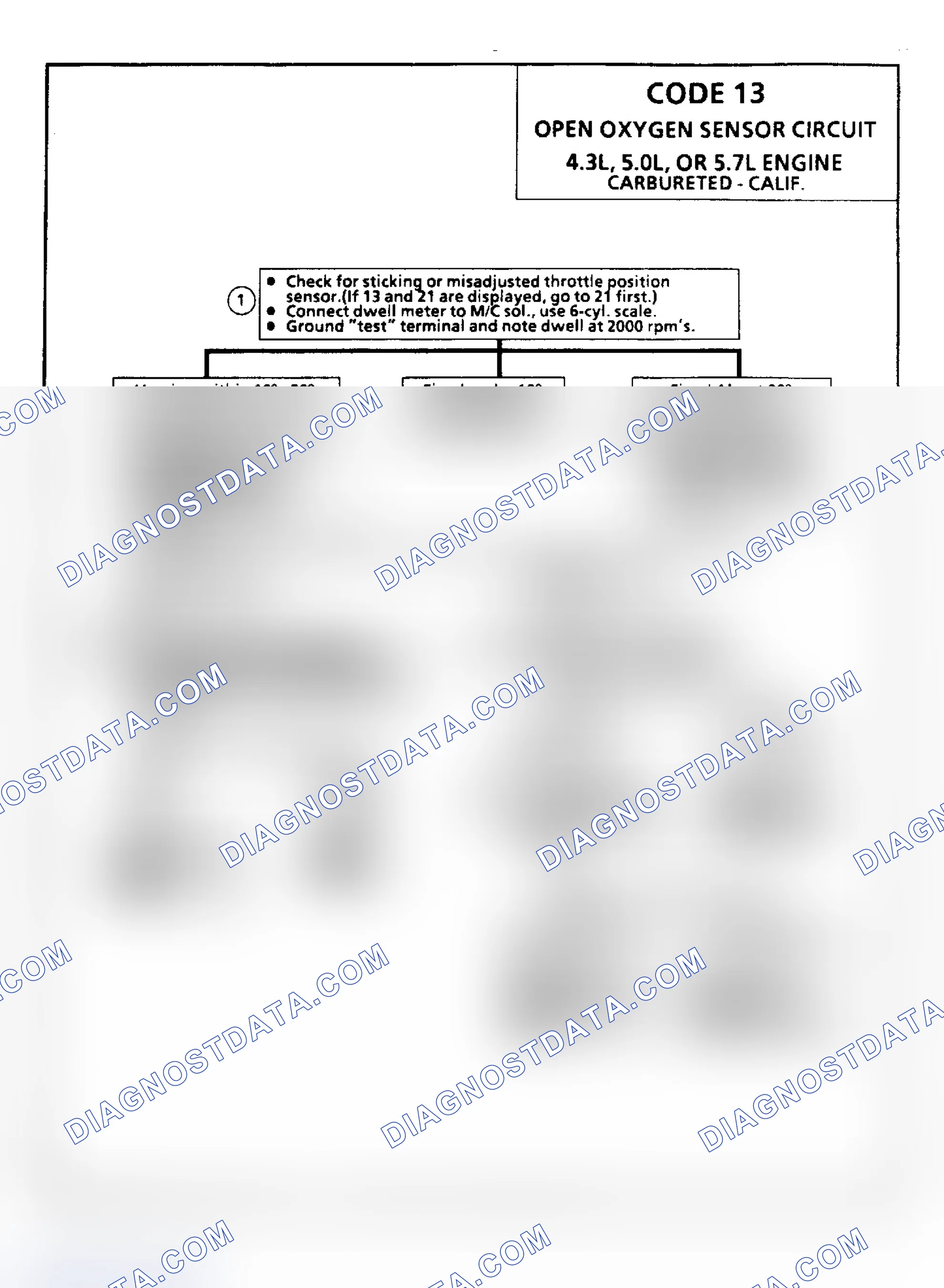 Scheme 105: Code 13: Oxygen Sensor Circuit