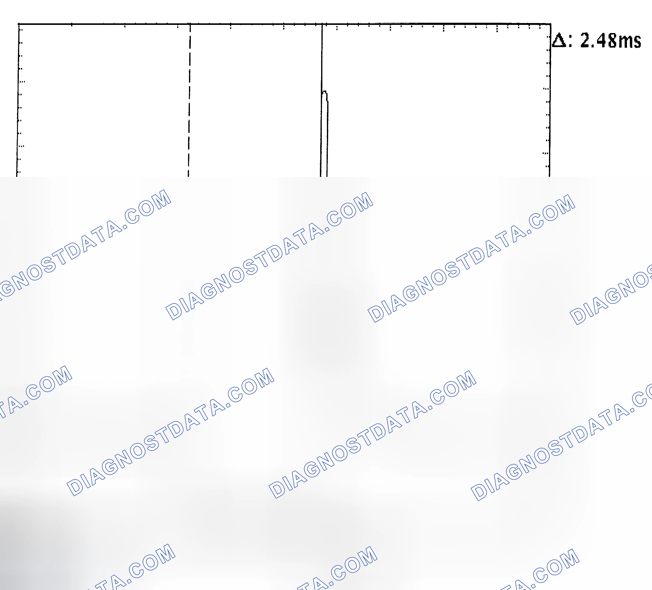 Scheme 24: Injector Bank - Known Good - Voltage Pattern