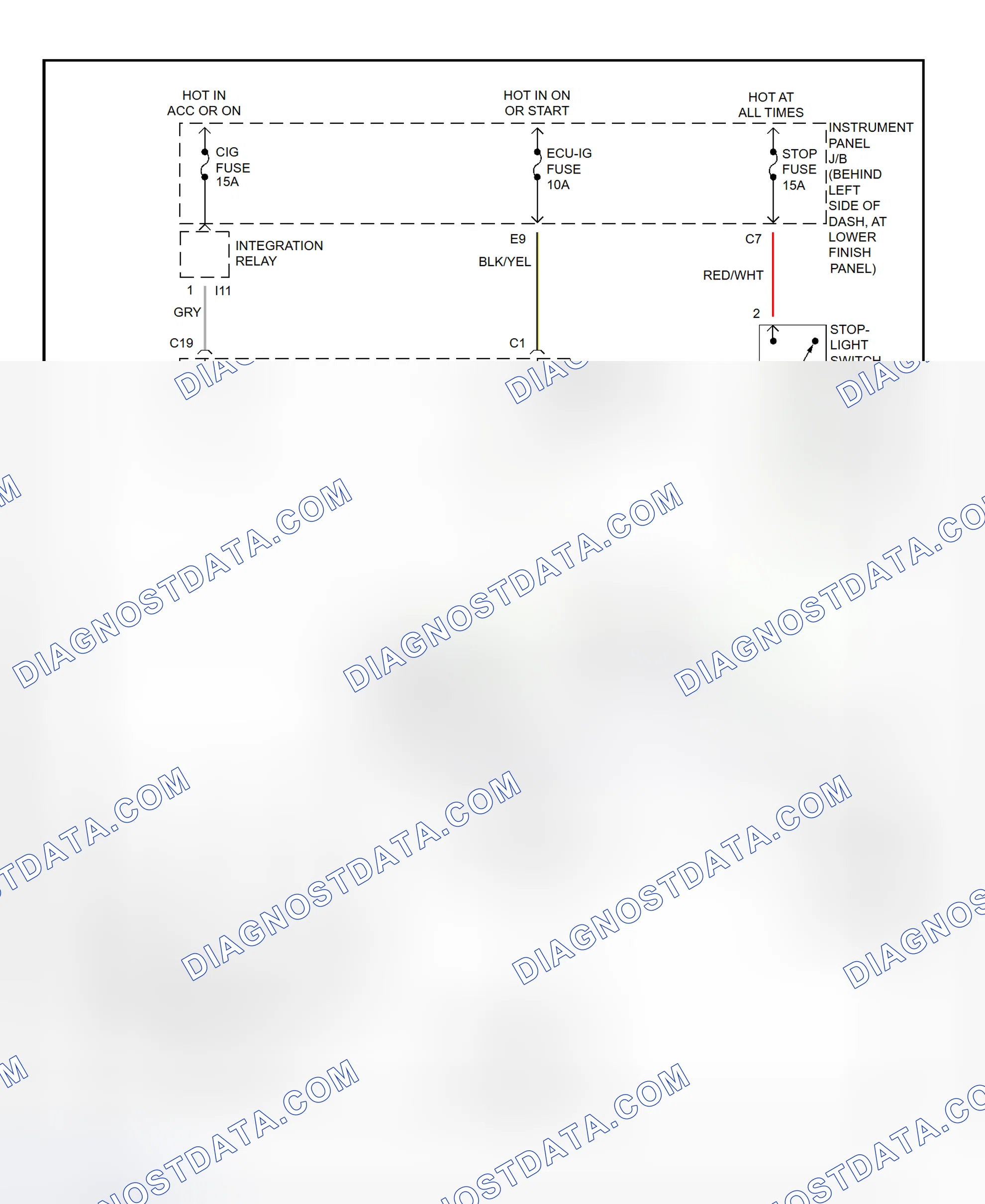 Scheme 301: Shift Interlock System Wiring Diagram (2001 - Toyota Corolla)