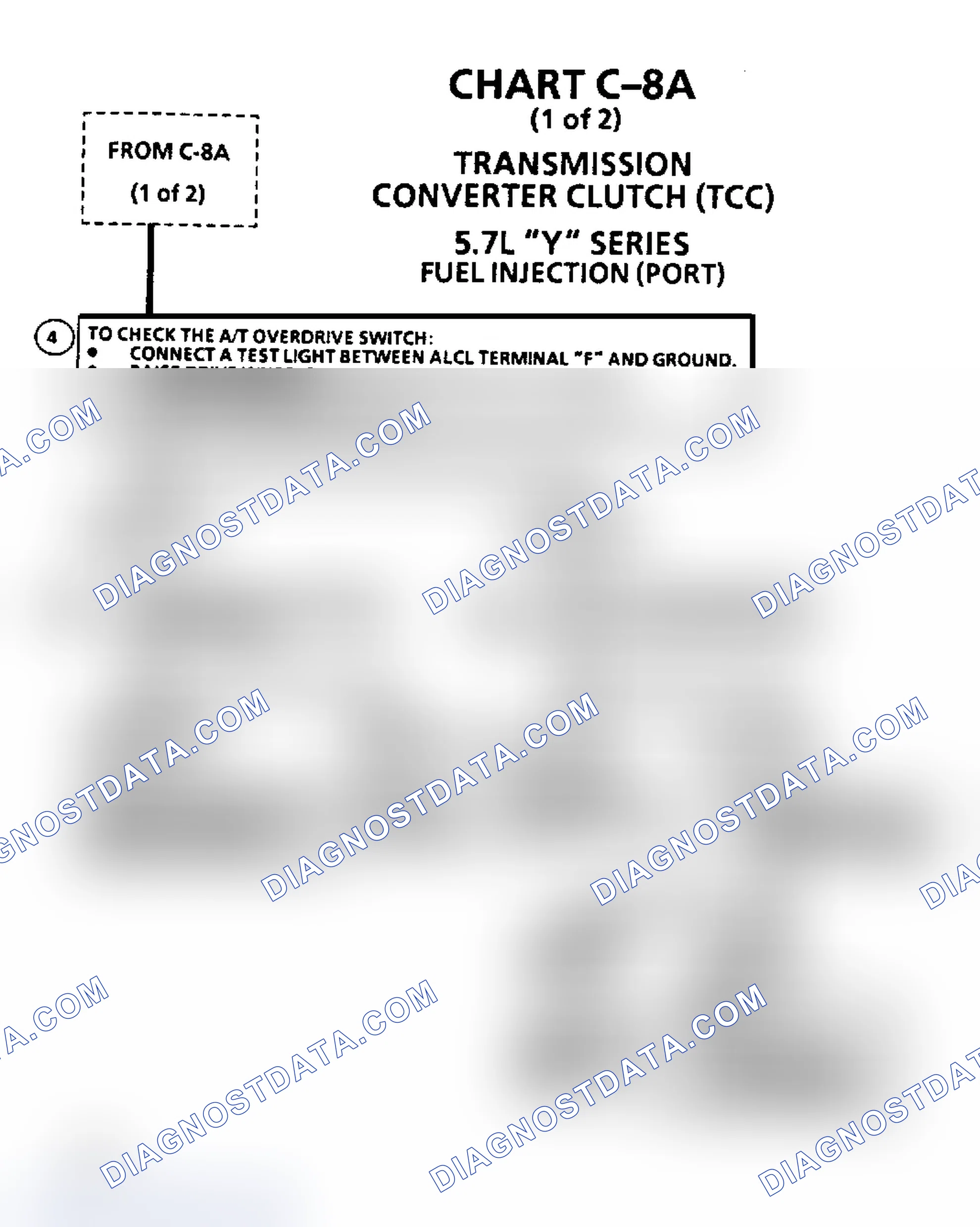 Scheme 572: Flow Chart C8A, TCC (Continued for 2.8L W/ 125-C Trans.)