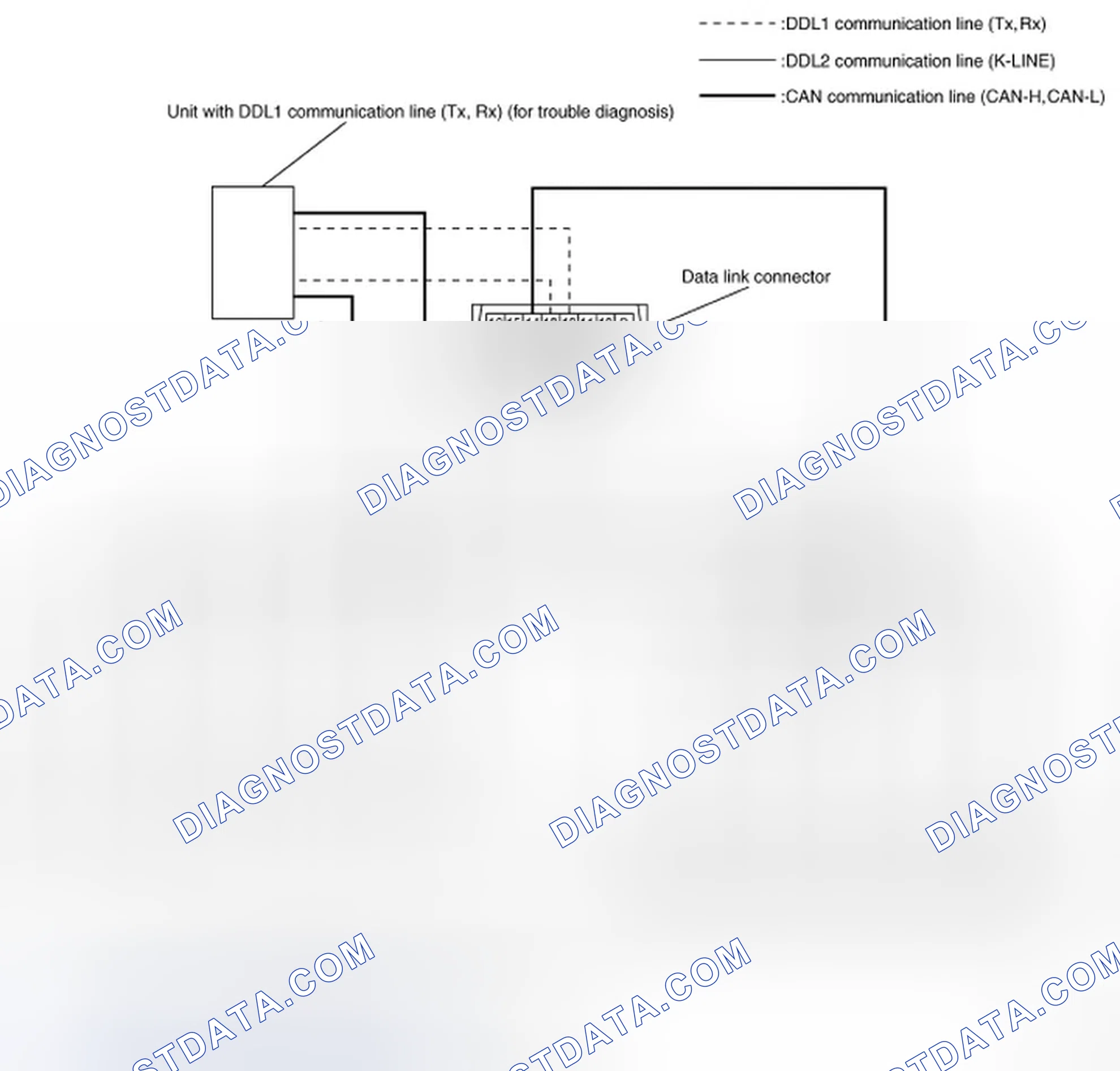 Scheme 5: System Diagram