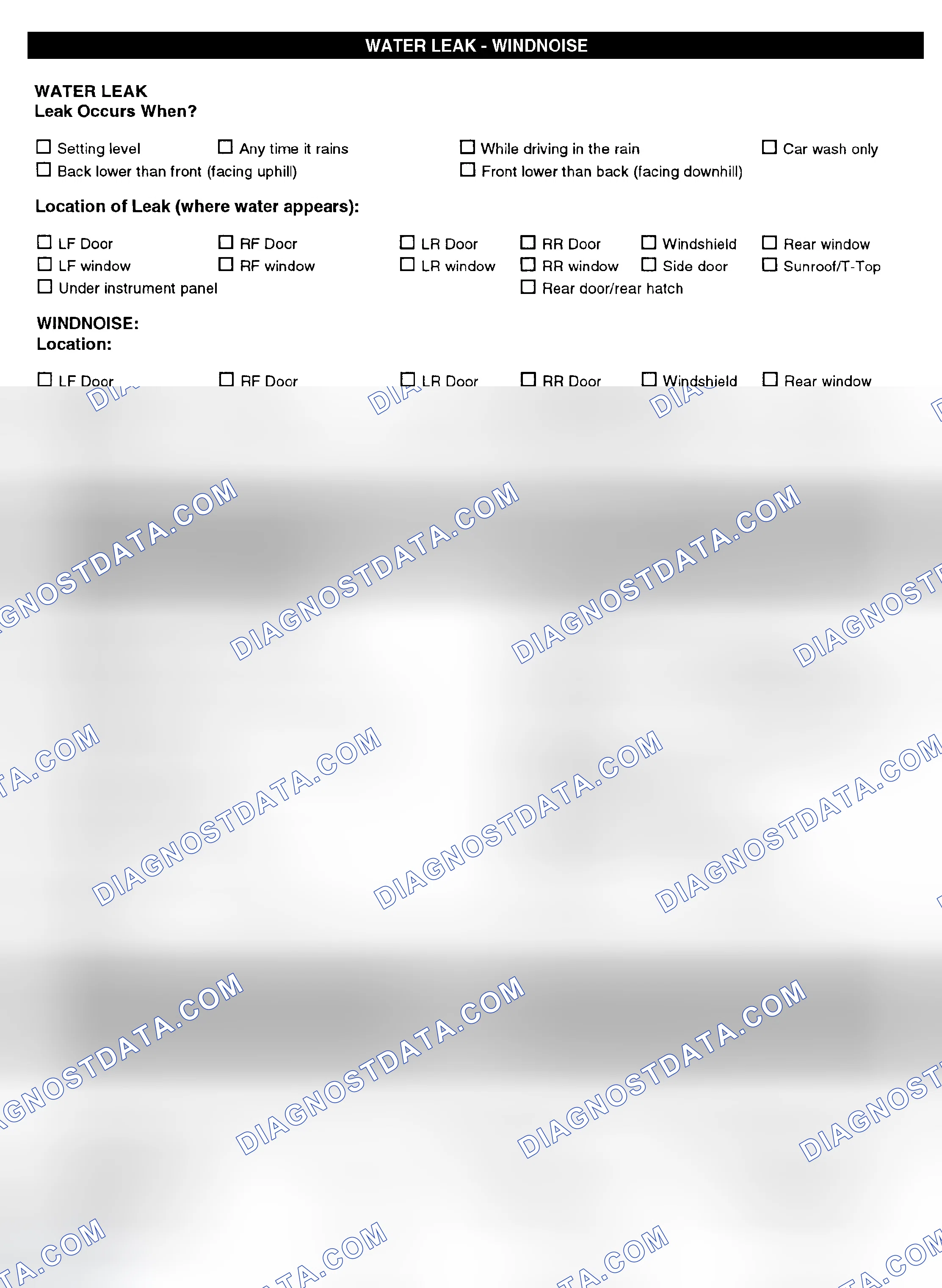 Scheme 5: Symptom Check List - Page 4