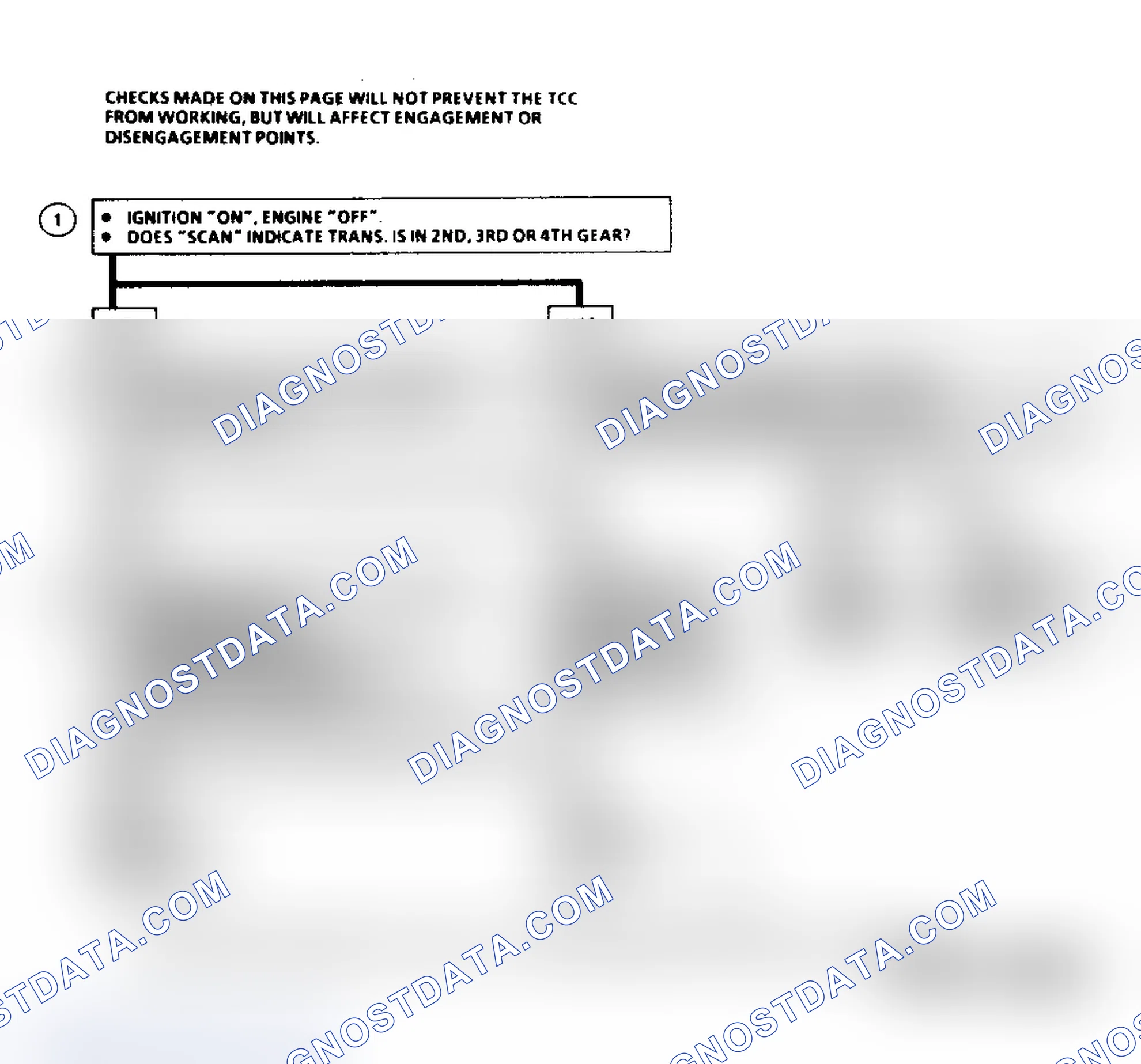 Scheme 238: Diagnostic Aids