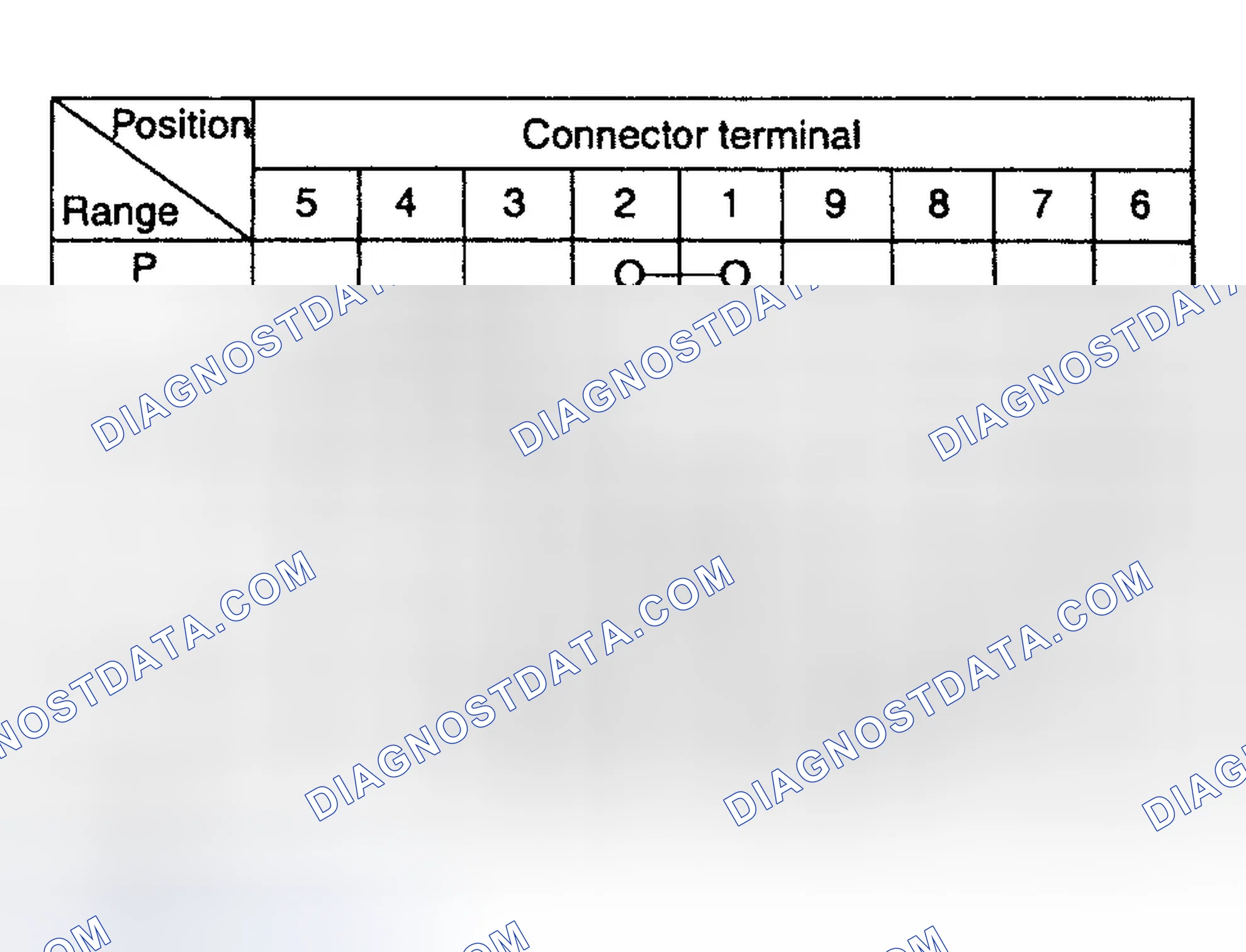 Scheme 21
