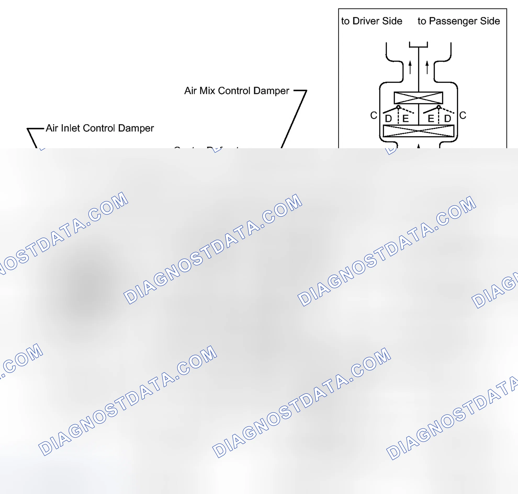 Scheme 24: SYSTEM DESCRIPTION