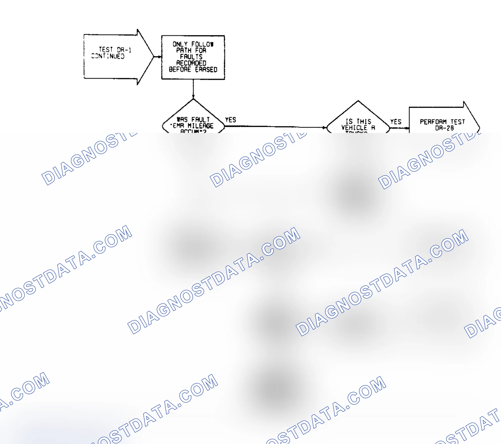 Scheme 85: DR1 (10 of 10) - Checking System For Faults (Cont.)
