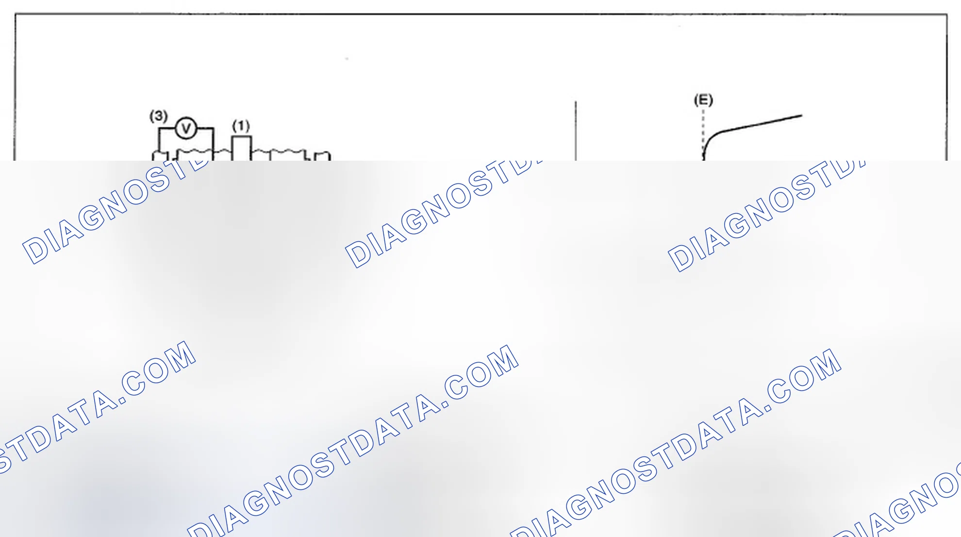 Scheme 103: COMPONENT DESCRIPTION