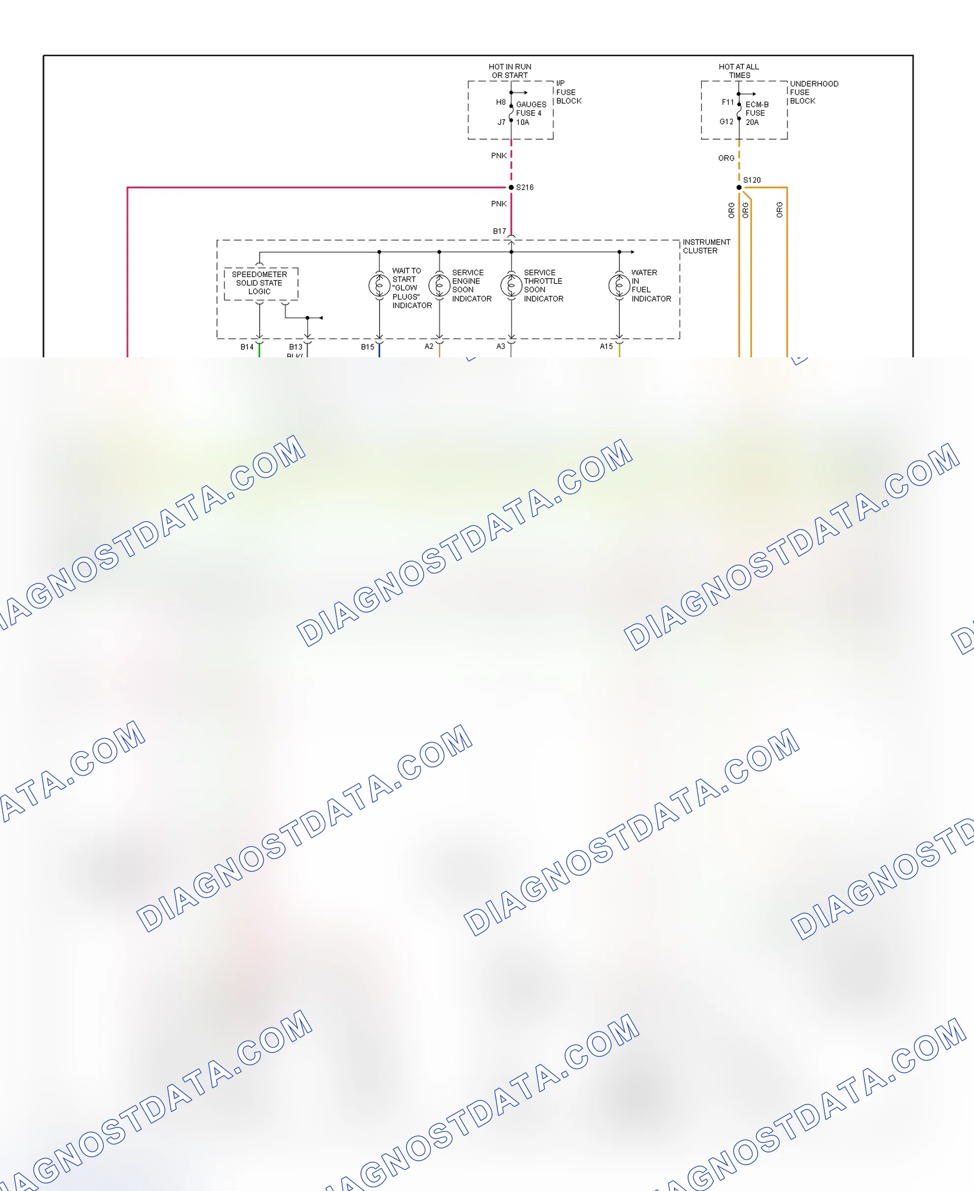 Scheme 139: PCM Wiring Diagram (Chevy Express & Savana - 6.5L - Federal - 3 Of 4)