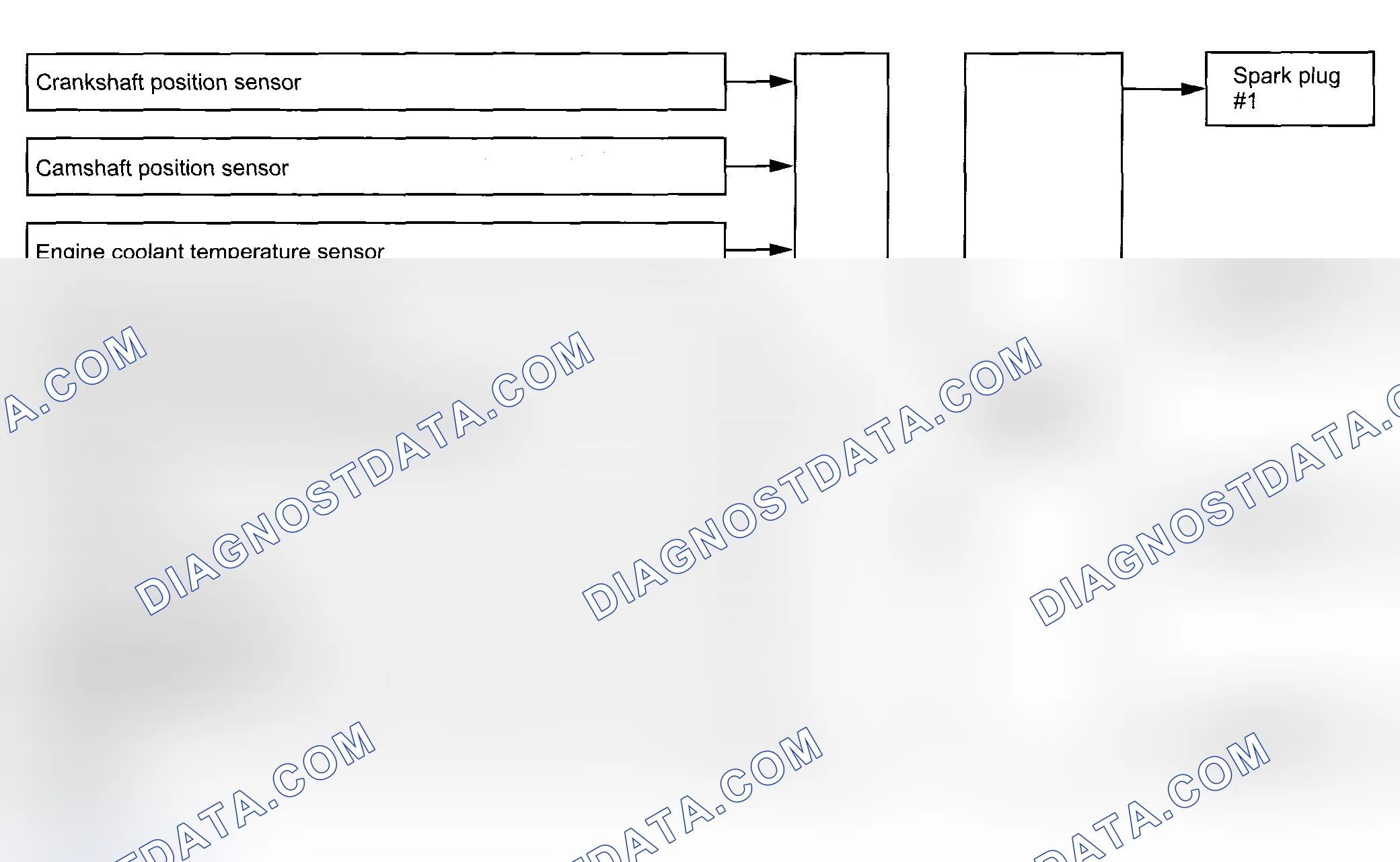 Scheme 47: IGNITION CONTROL