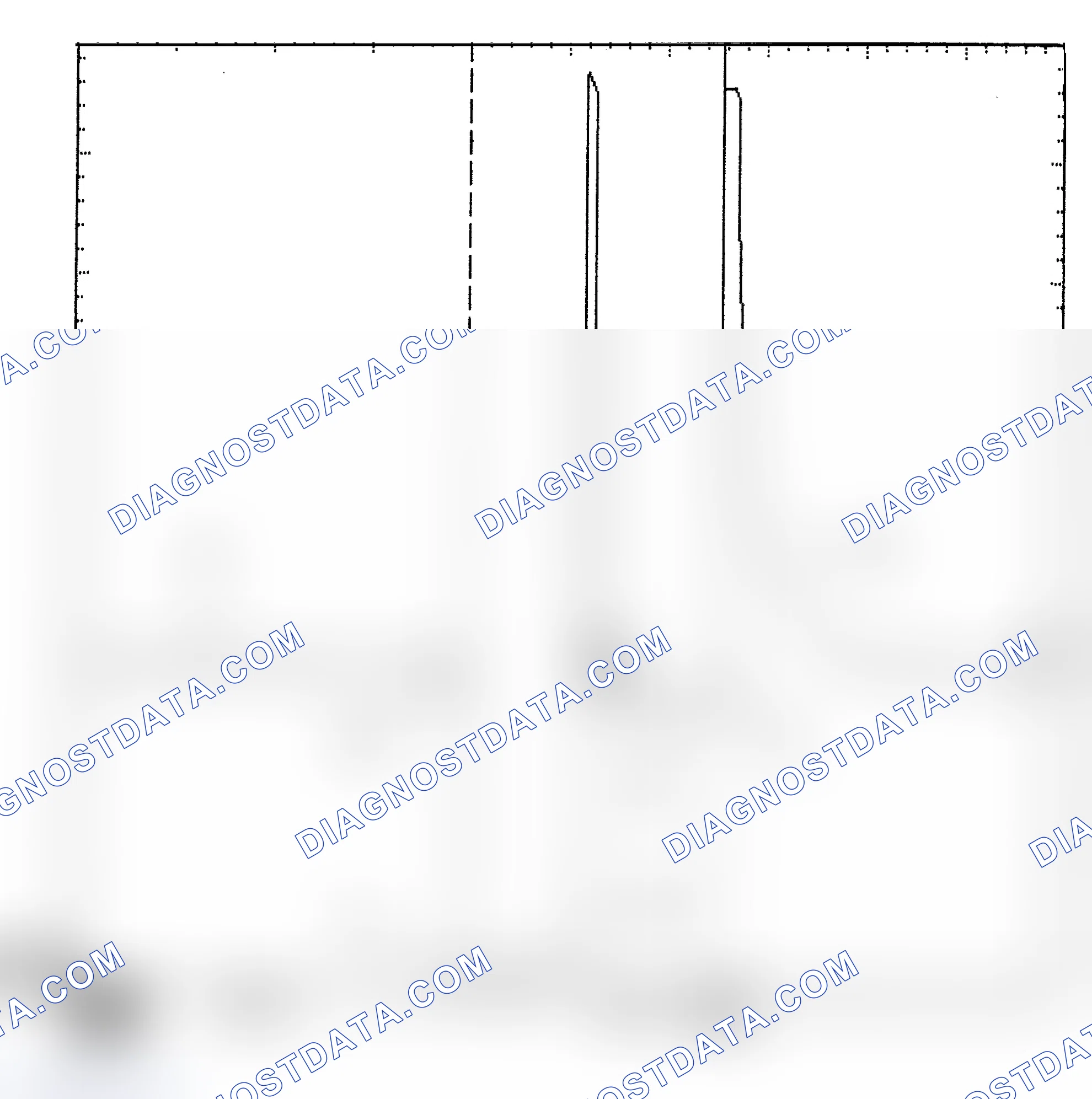 Scheme 6: Identifying Current Controlled Type Injector Pattern