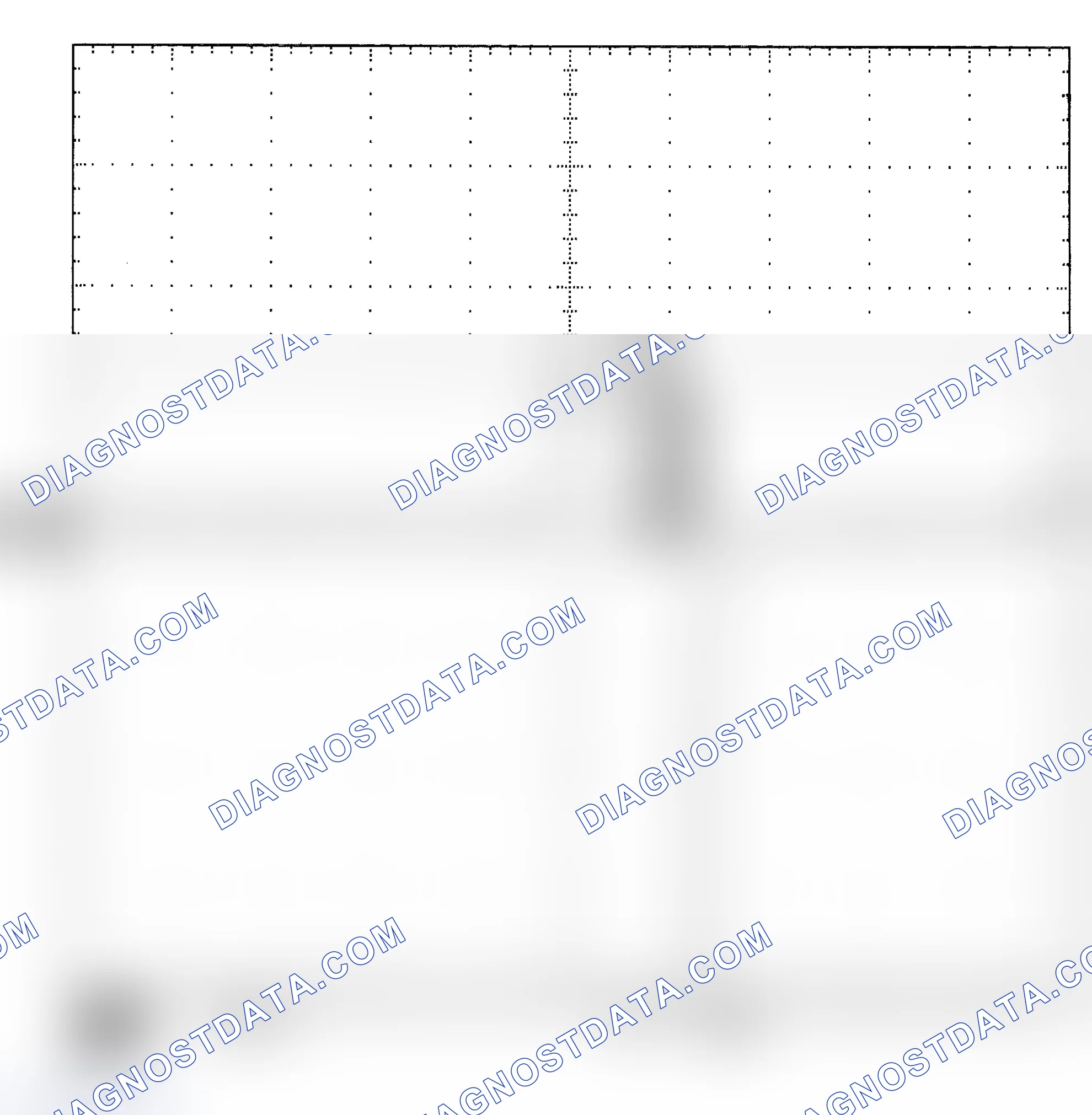 Scheme 25: Single Injector - Known Good - Voltage Pattern
