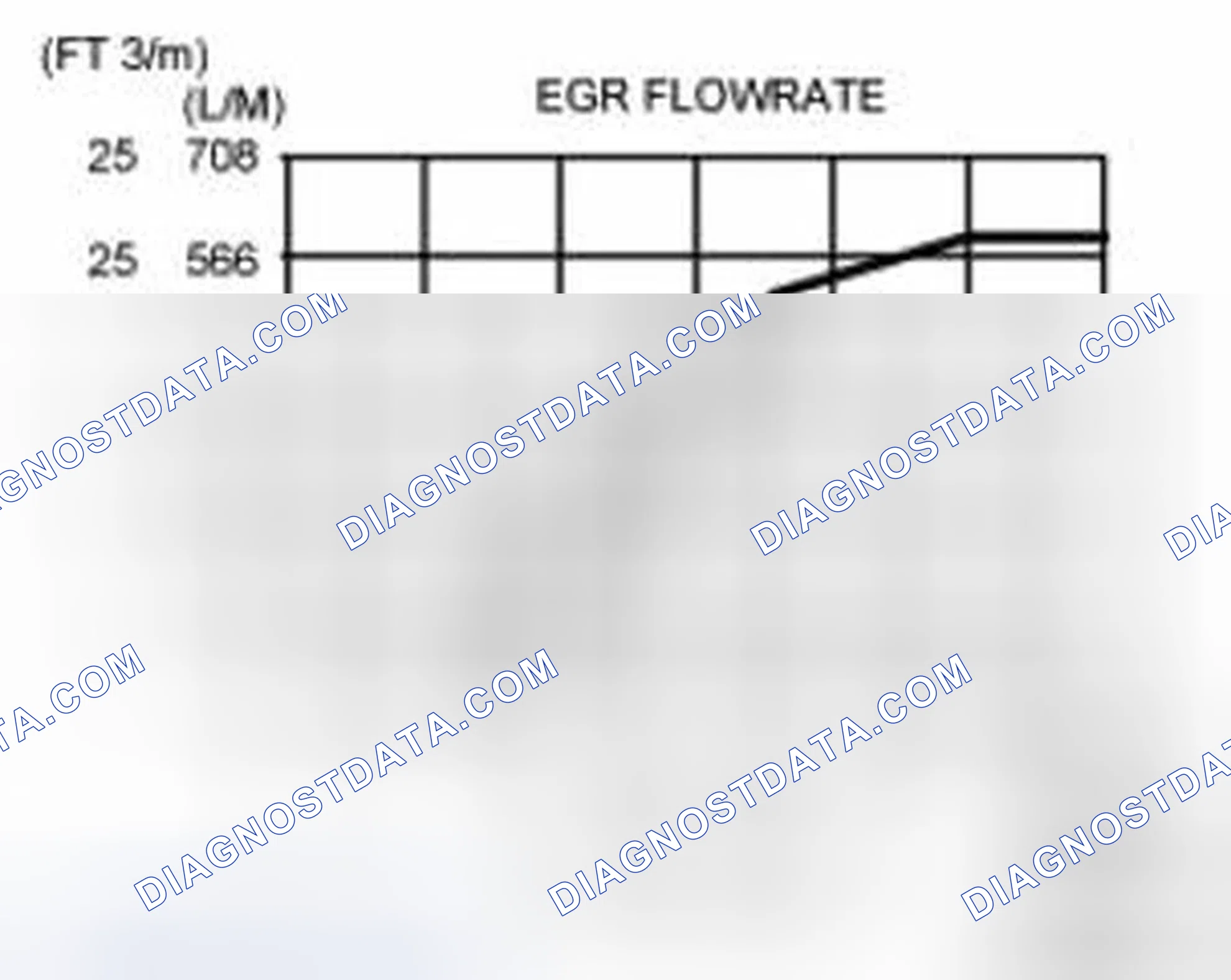 Scheme 43: Exhaust Gas Recirculation (EGR) Valve