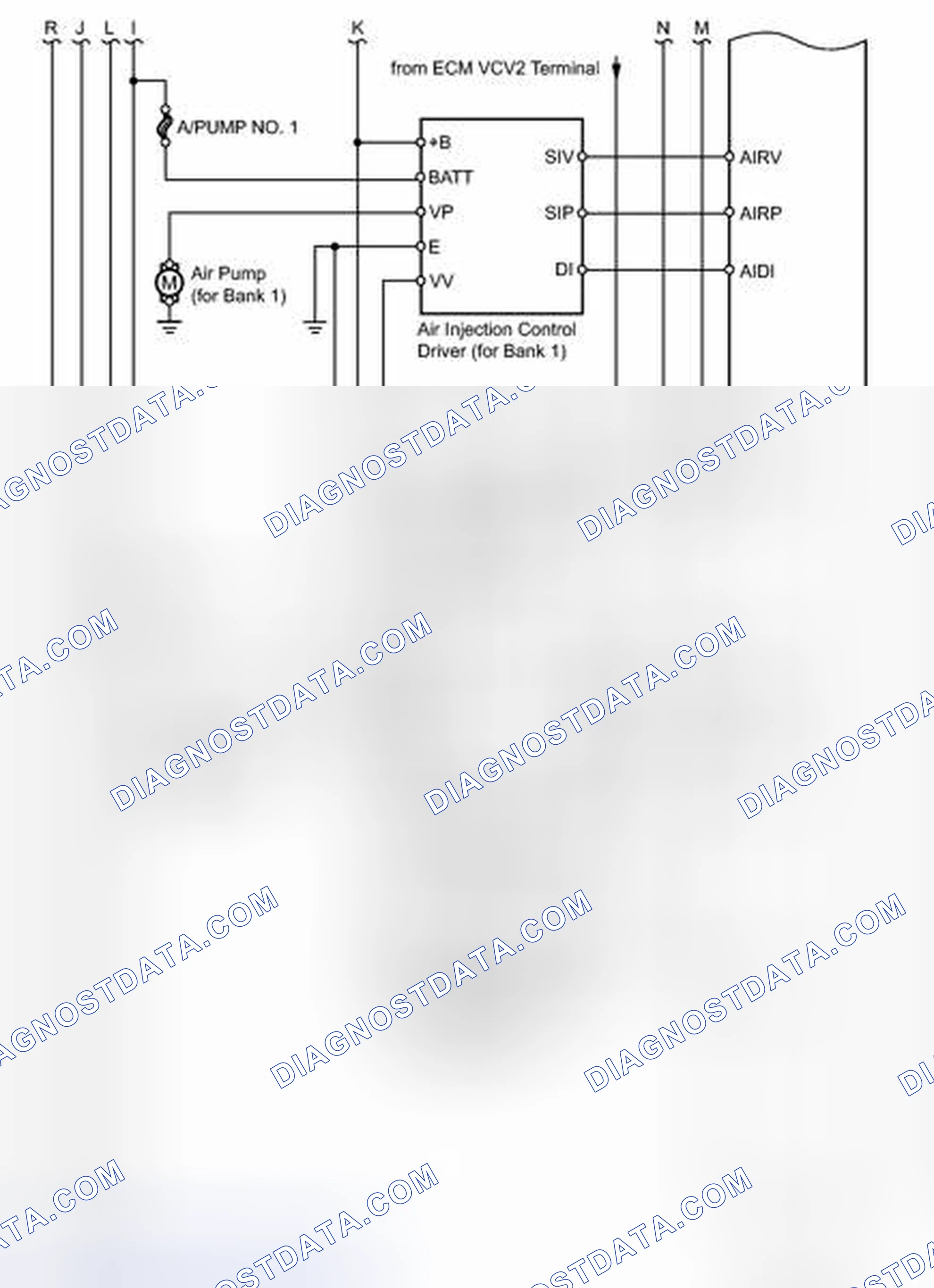 Scheme 32