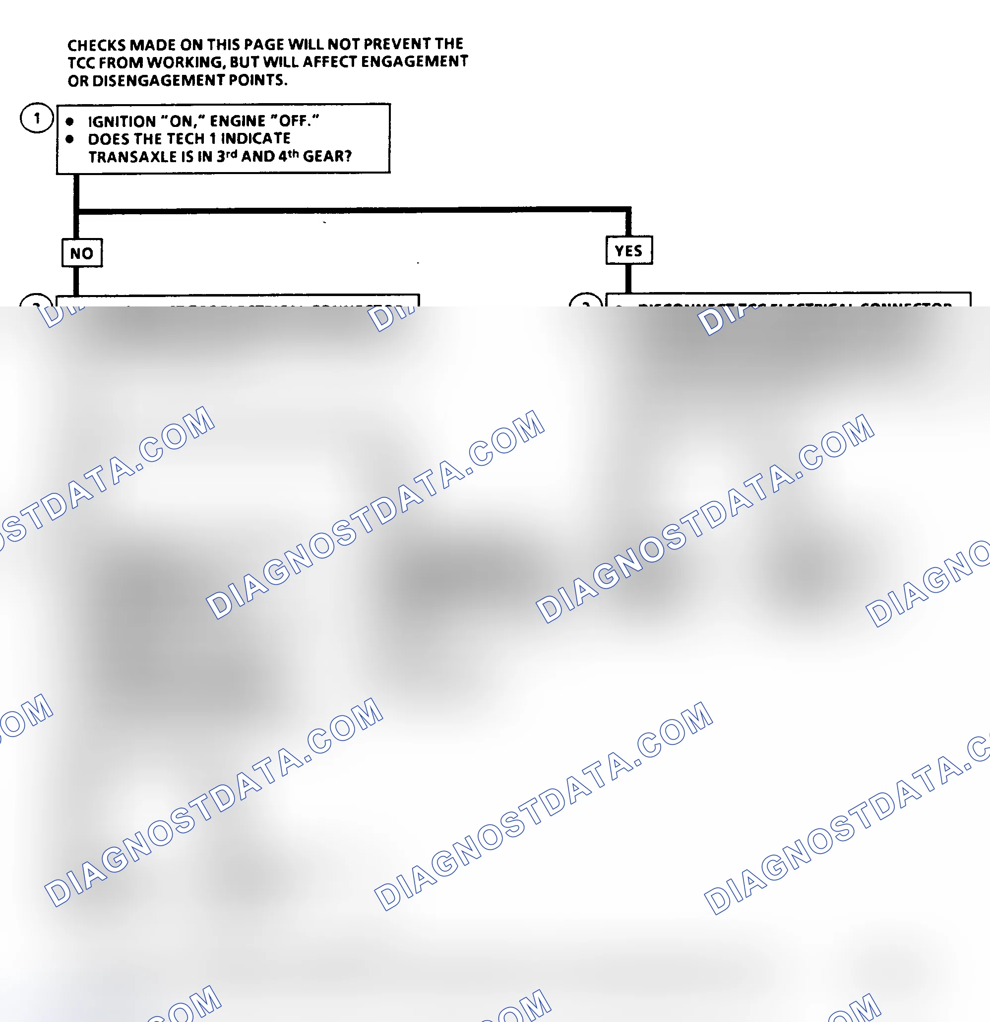 Scheme 174