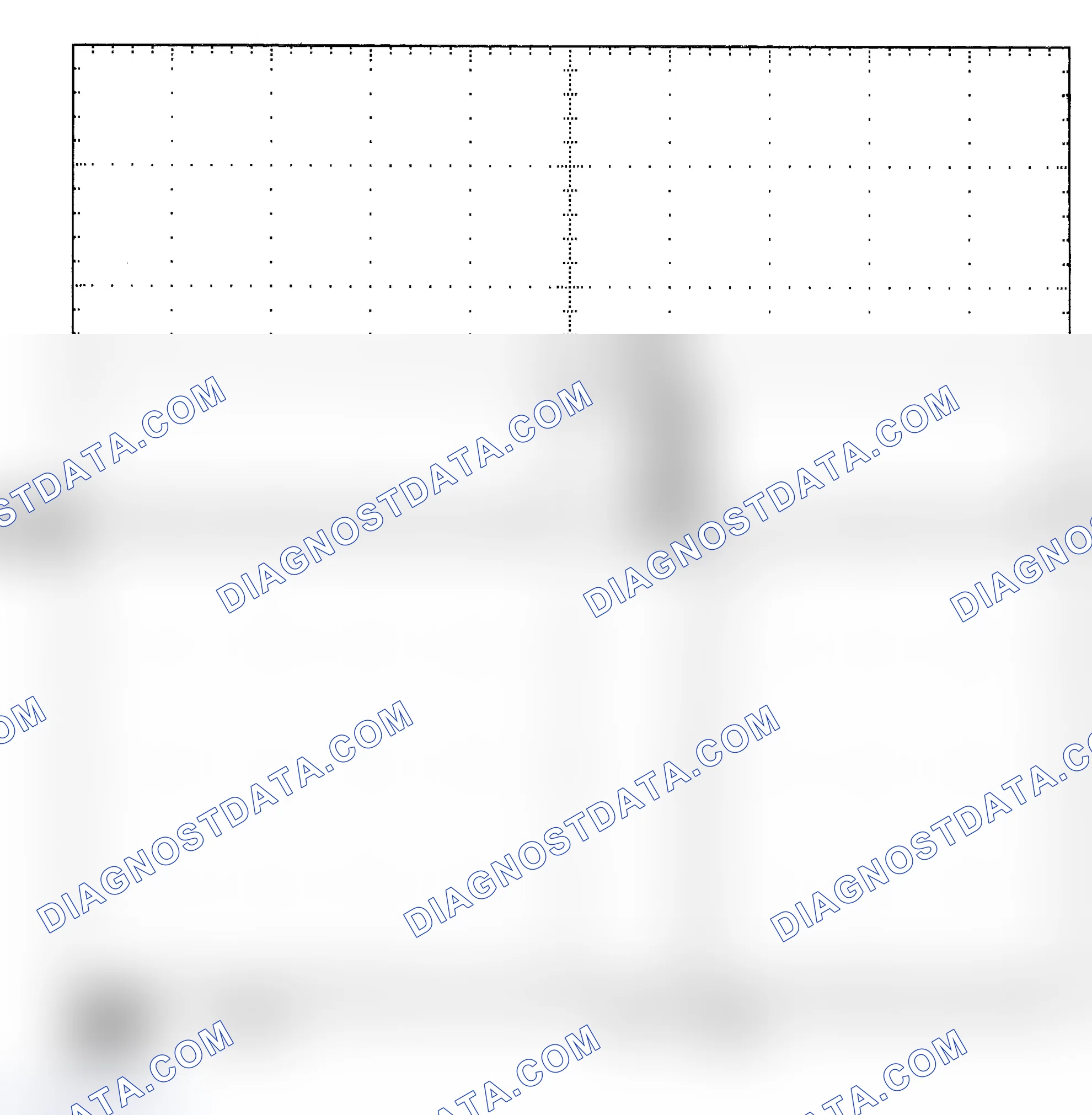 Scheme 25: Single Injector - Known Good - Voltage Pattern