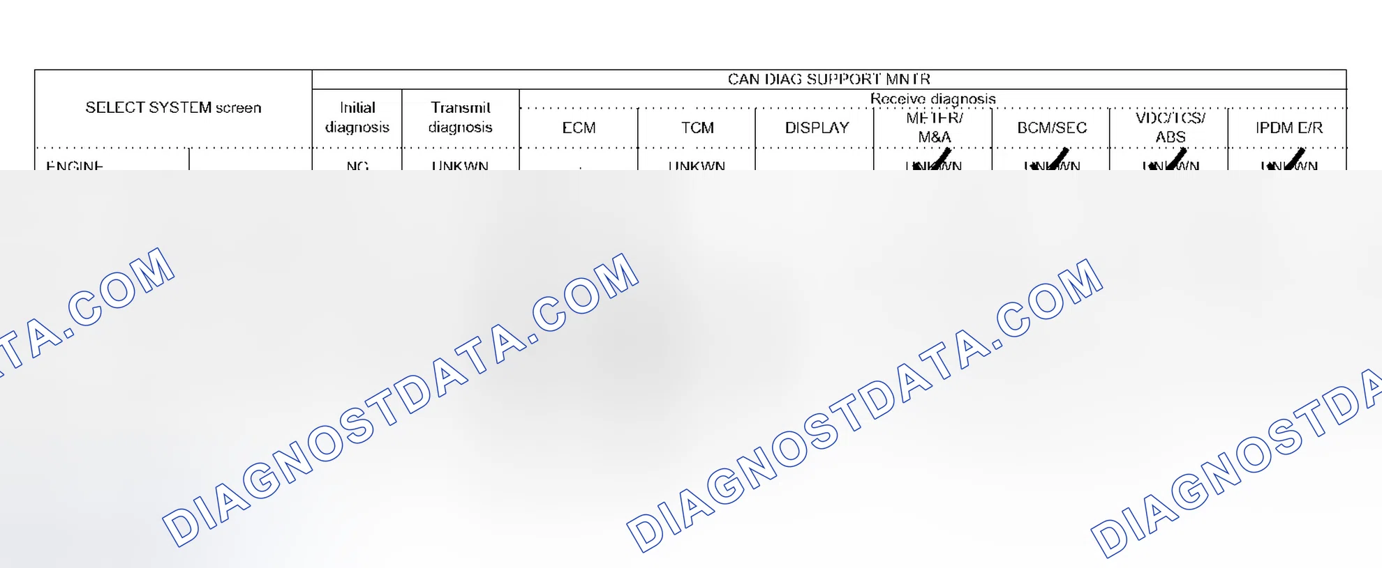 Scheme 557: Case 1