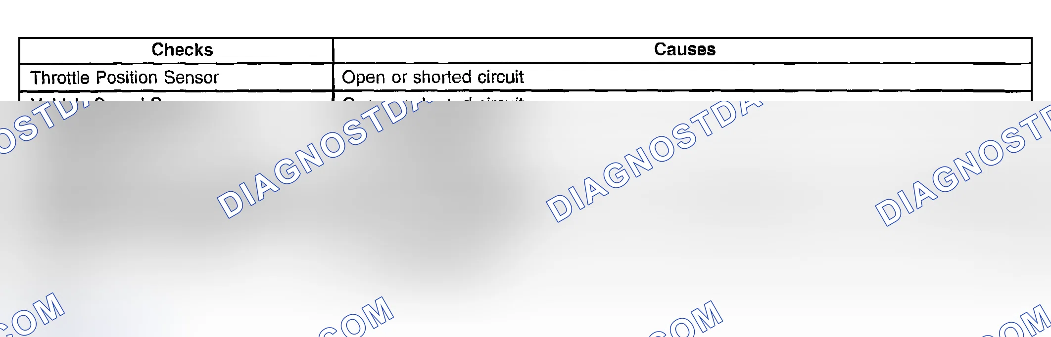 Scheme 447: Harsh Shifts