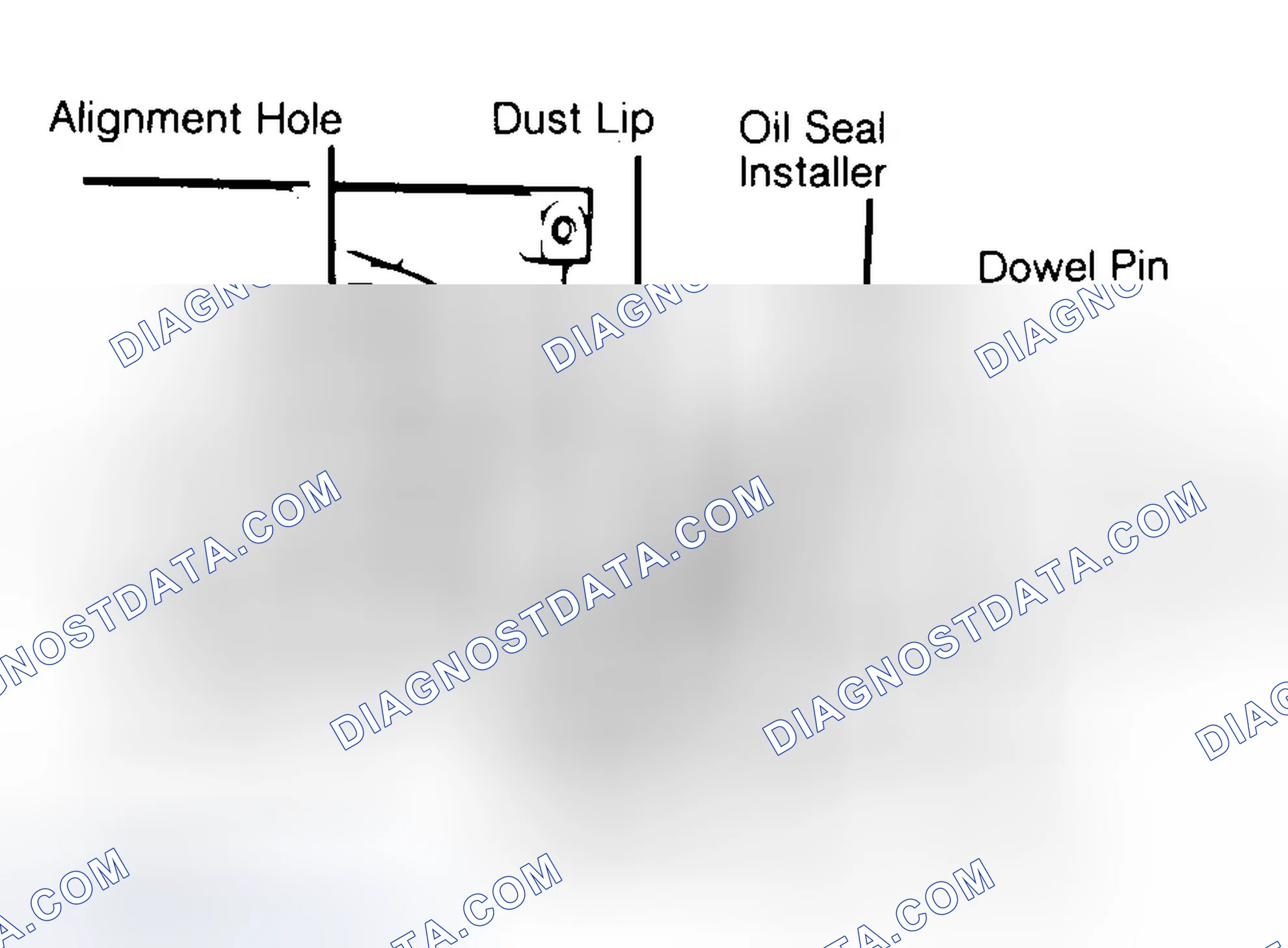 Scheme 10: Installing Typical One-Piece Oil Seal