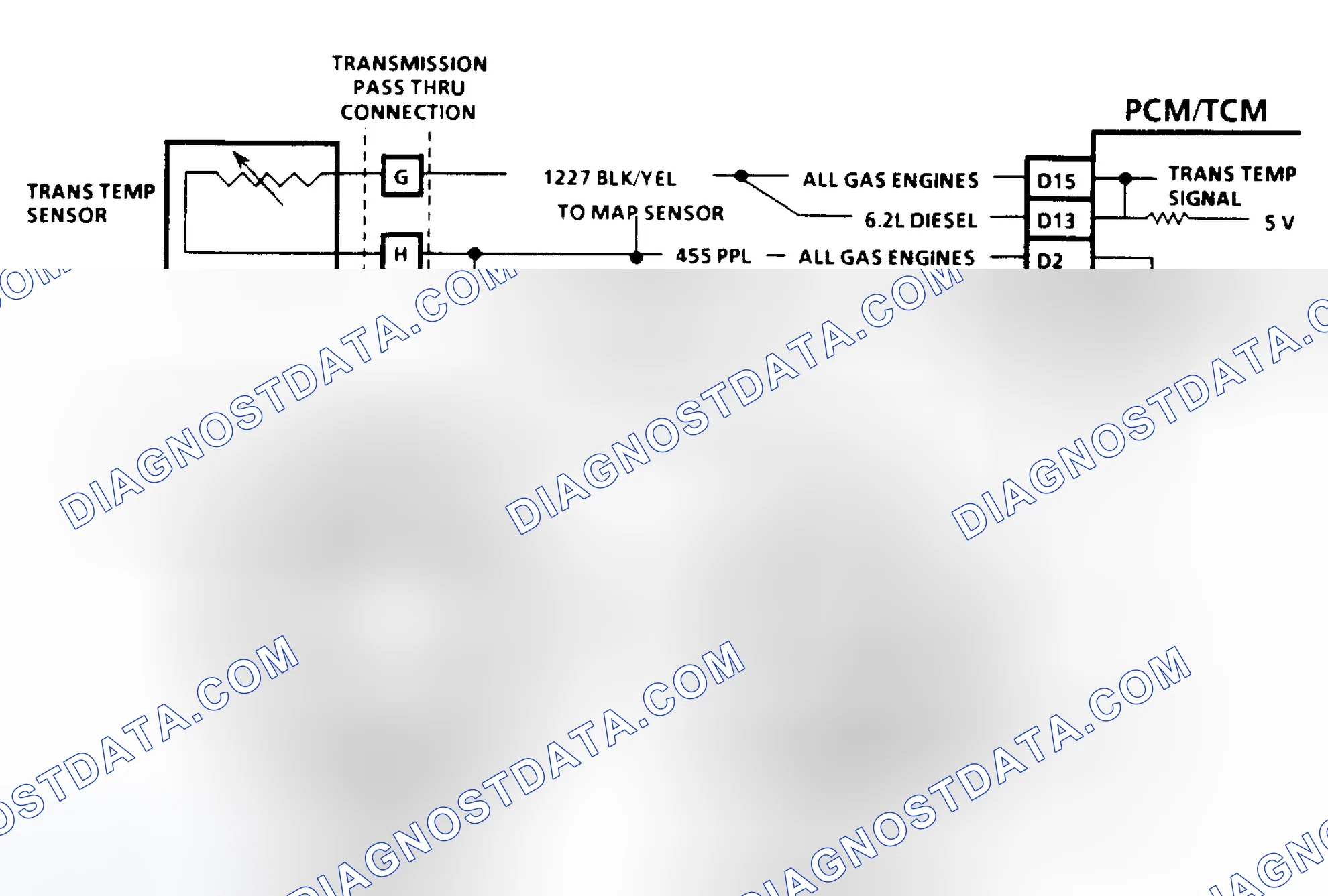 Scheme 178: Diagnostic Aids