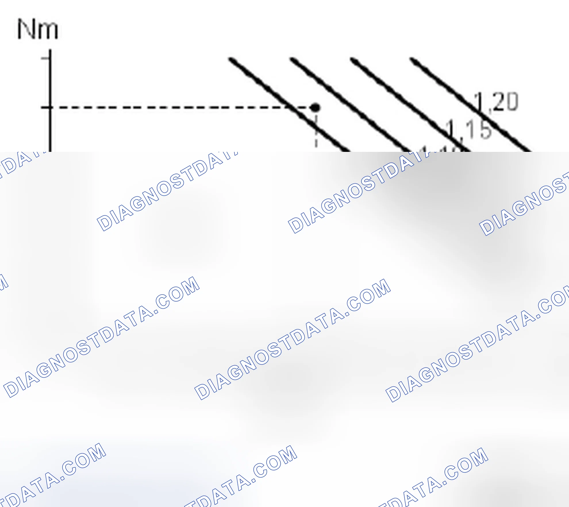 Scheme 752